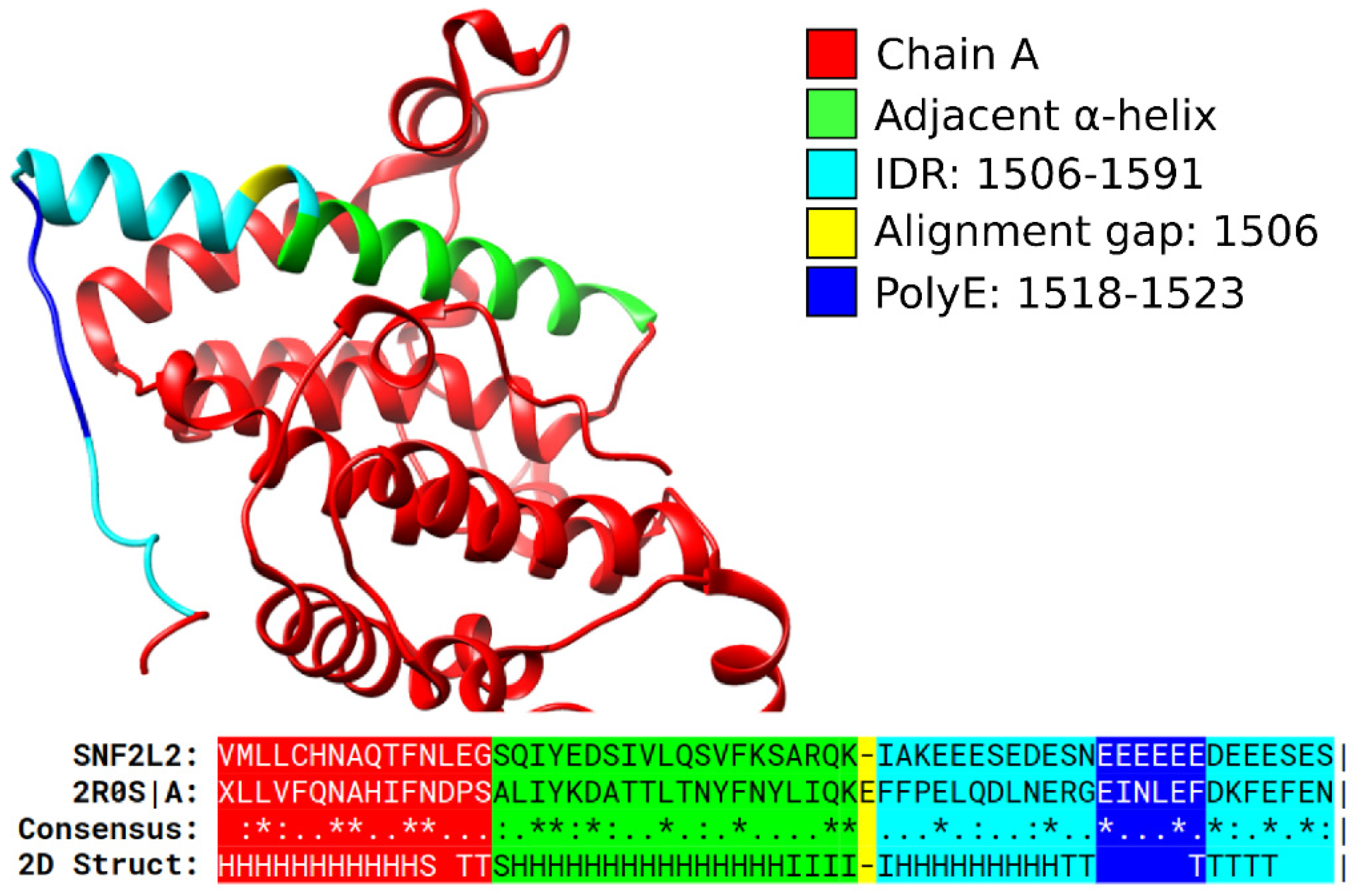 Biomolecules 12 01098 g004