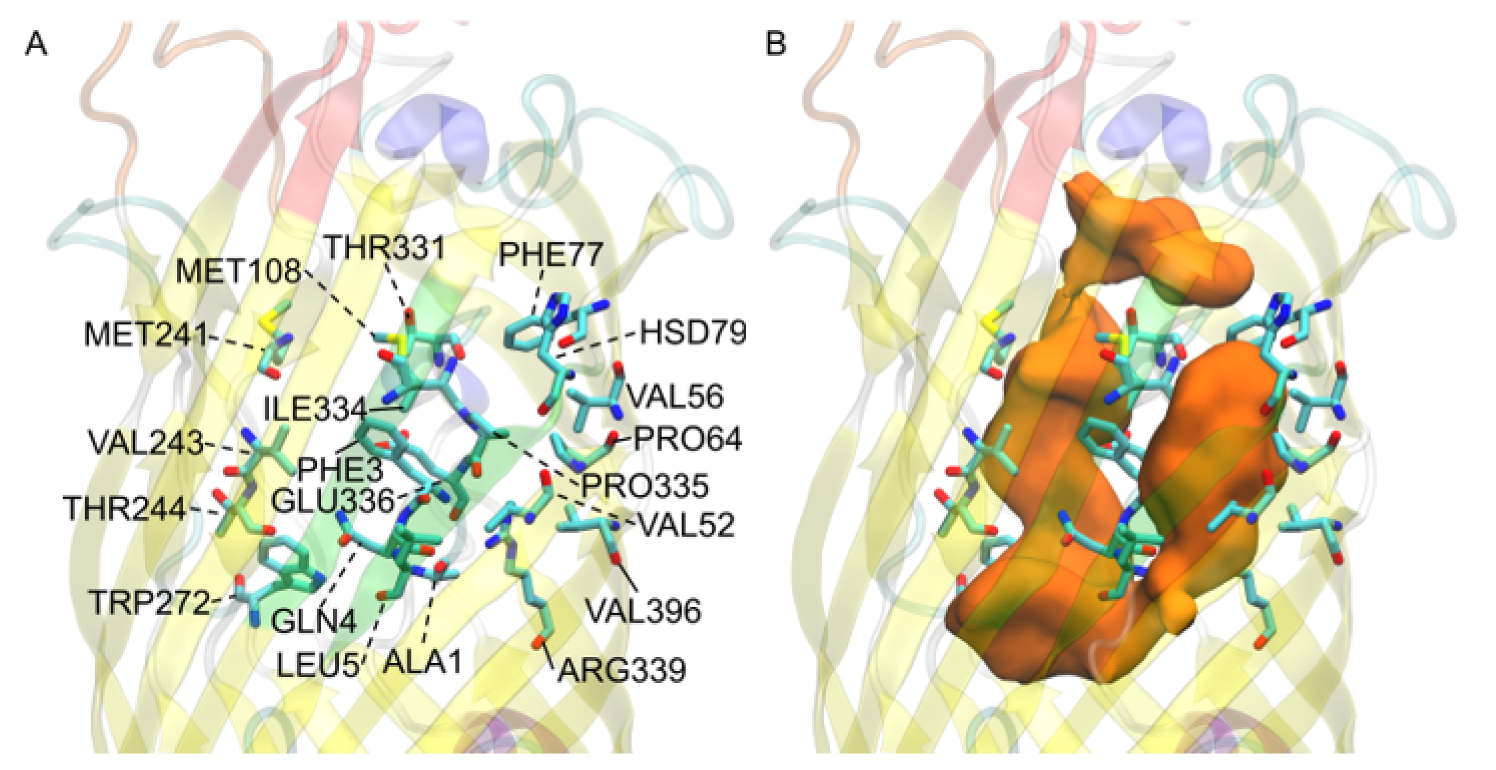 Biomolecules 12 01269 g009