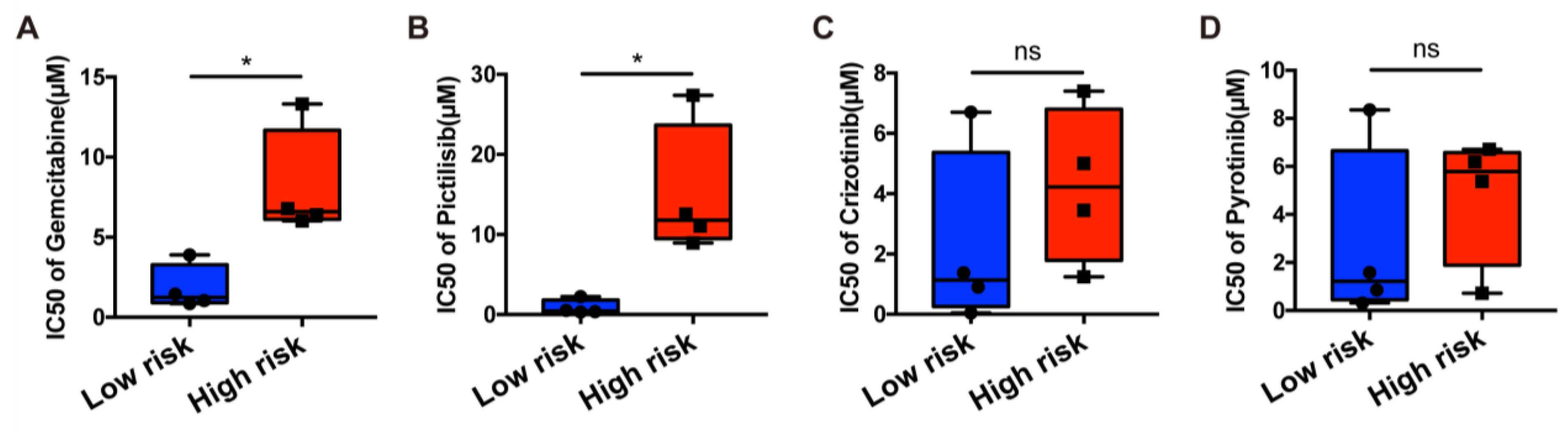 Biomolecules 13 00101 g008