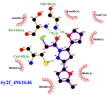 Biomolecules 13 00956 i007