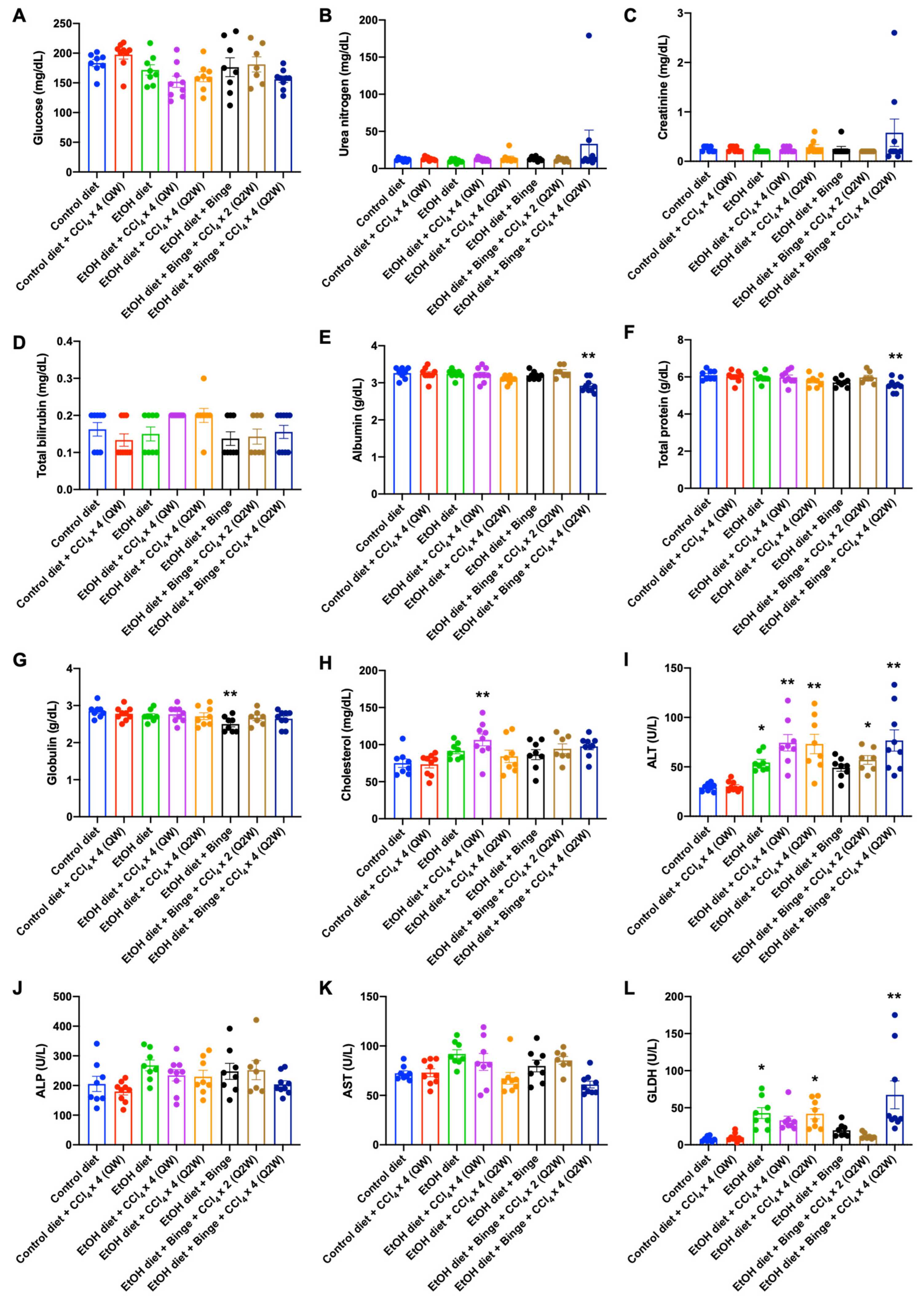 Biomolecules 13 01293 g002