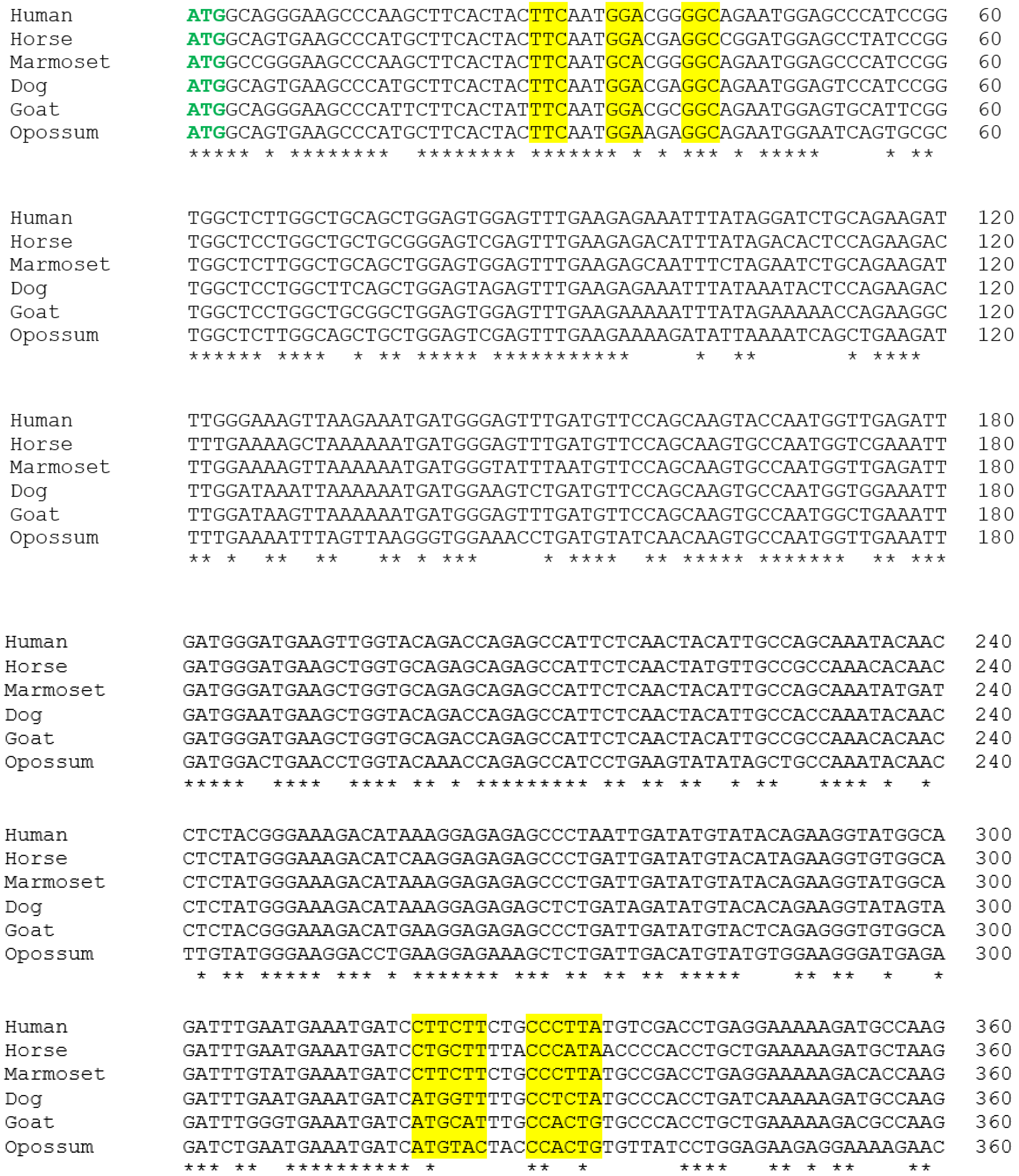 Biomolecules 13 01420 g002a