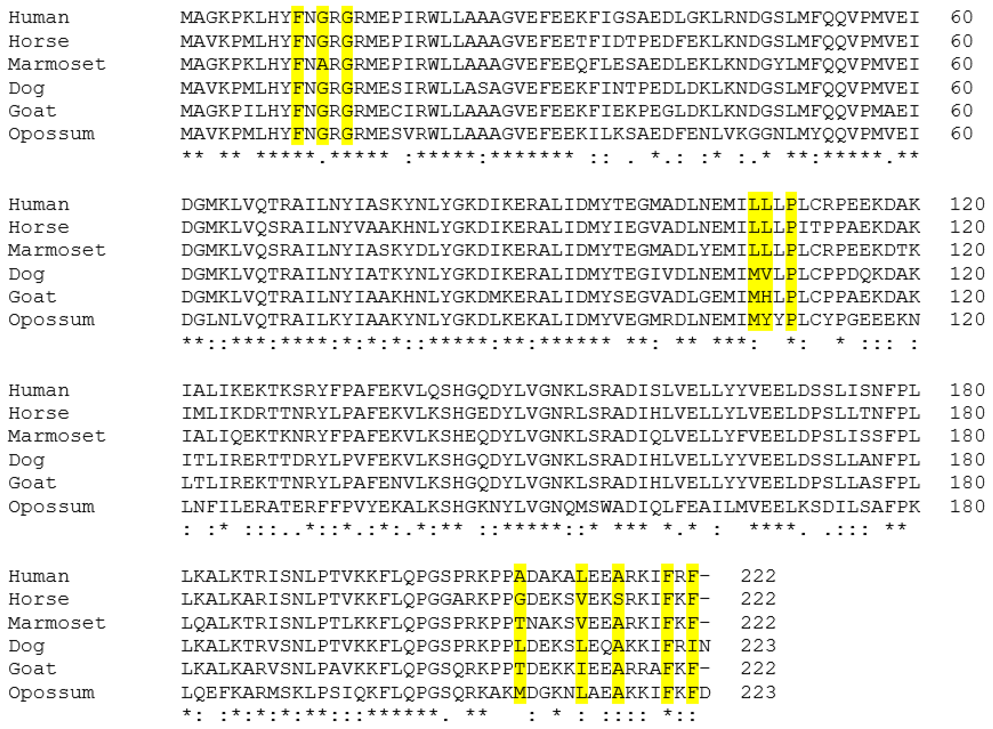 Biomolecules 13 01420 g003