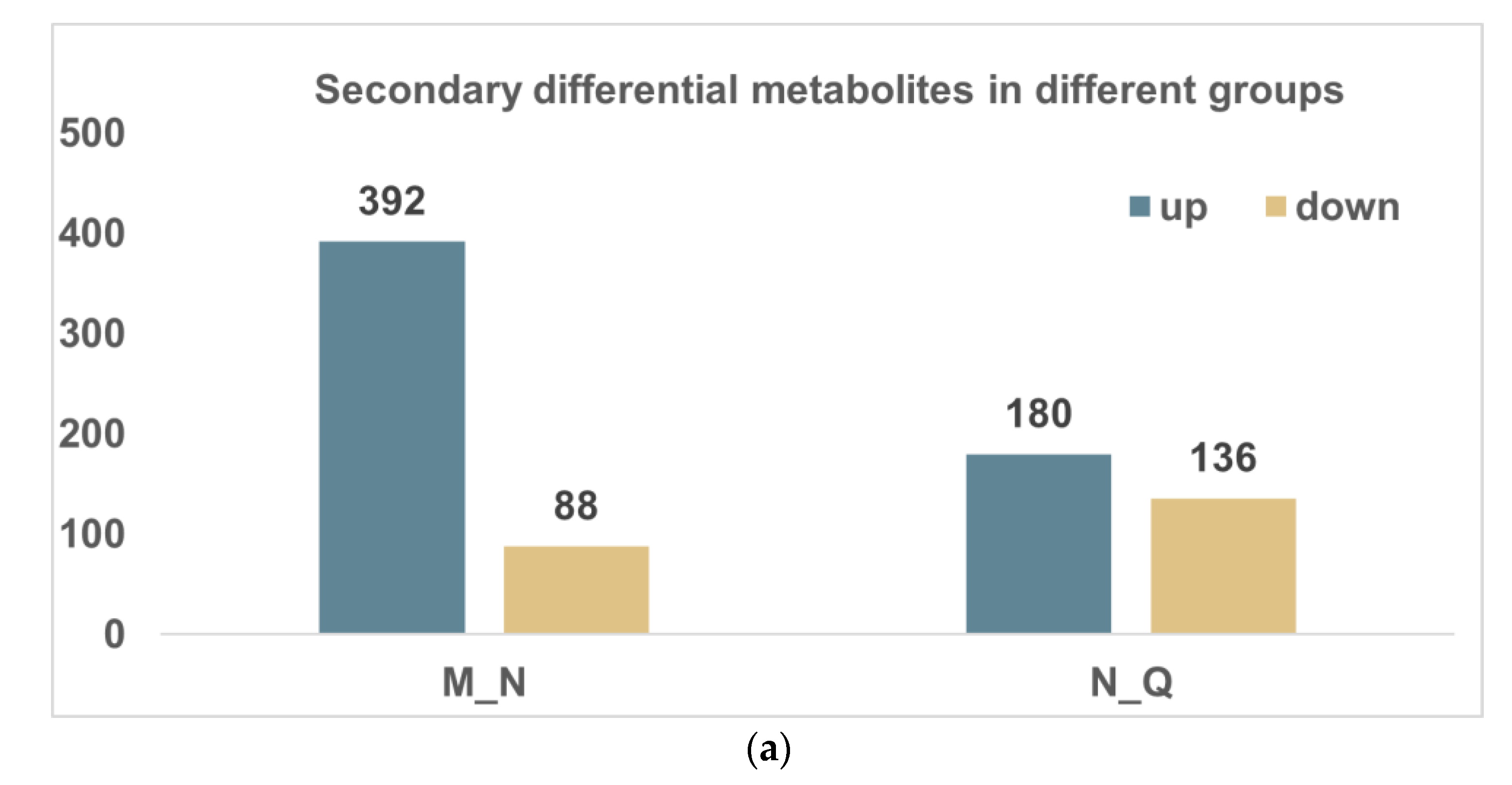 Biomolecules 13 01700 g003a