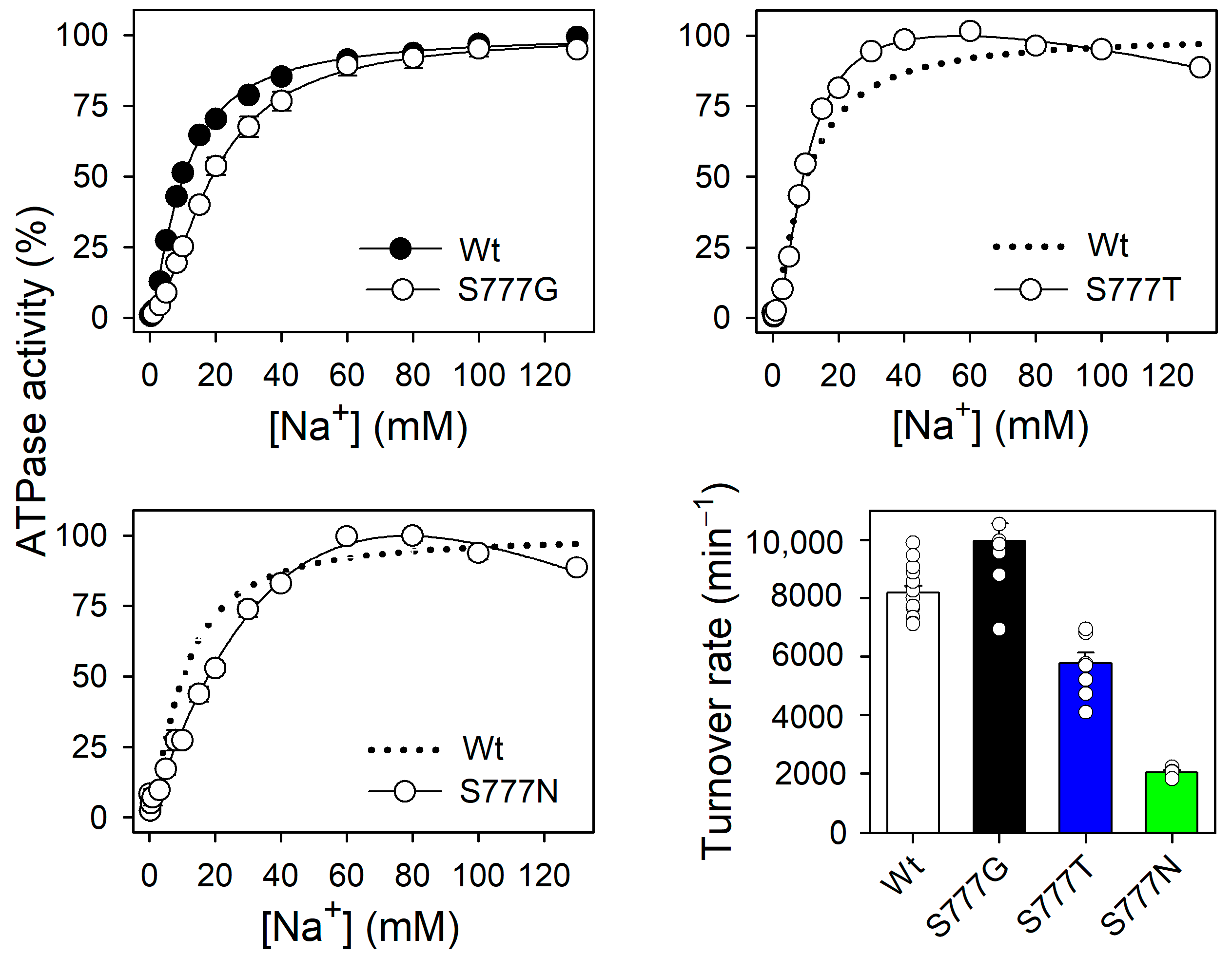 Biomolecules 14 00135 g002