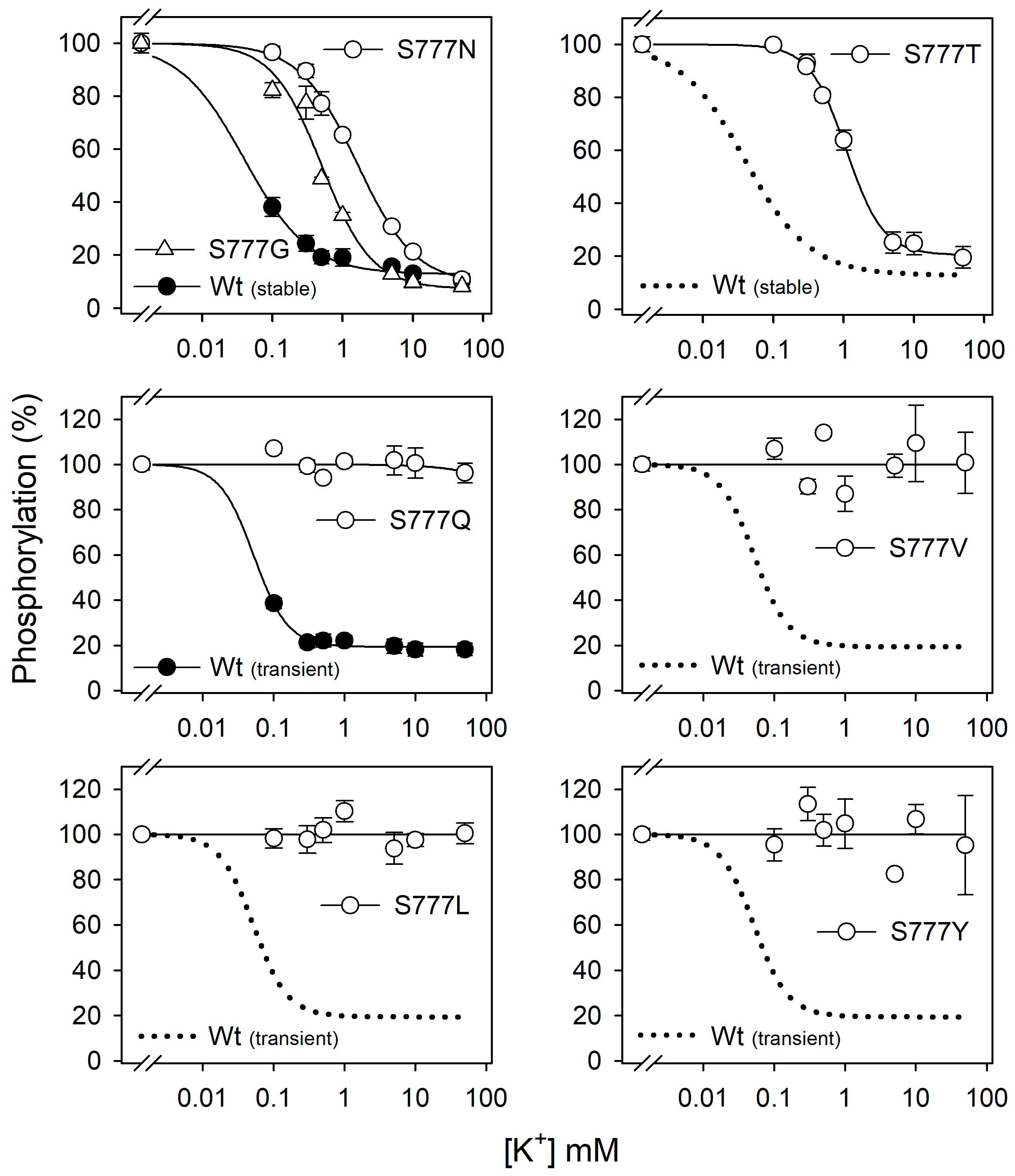 Biomolecules 14 00135 g004