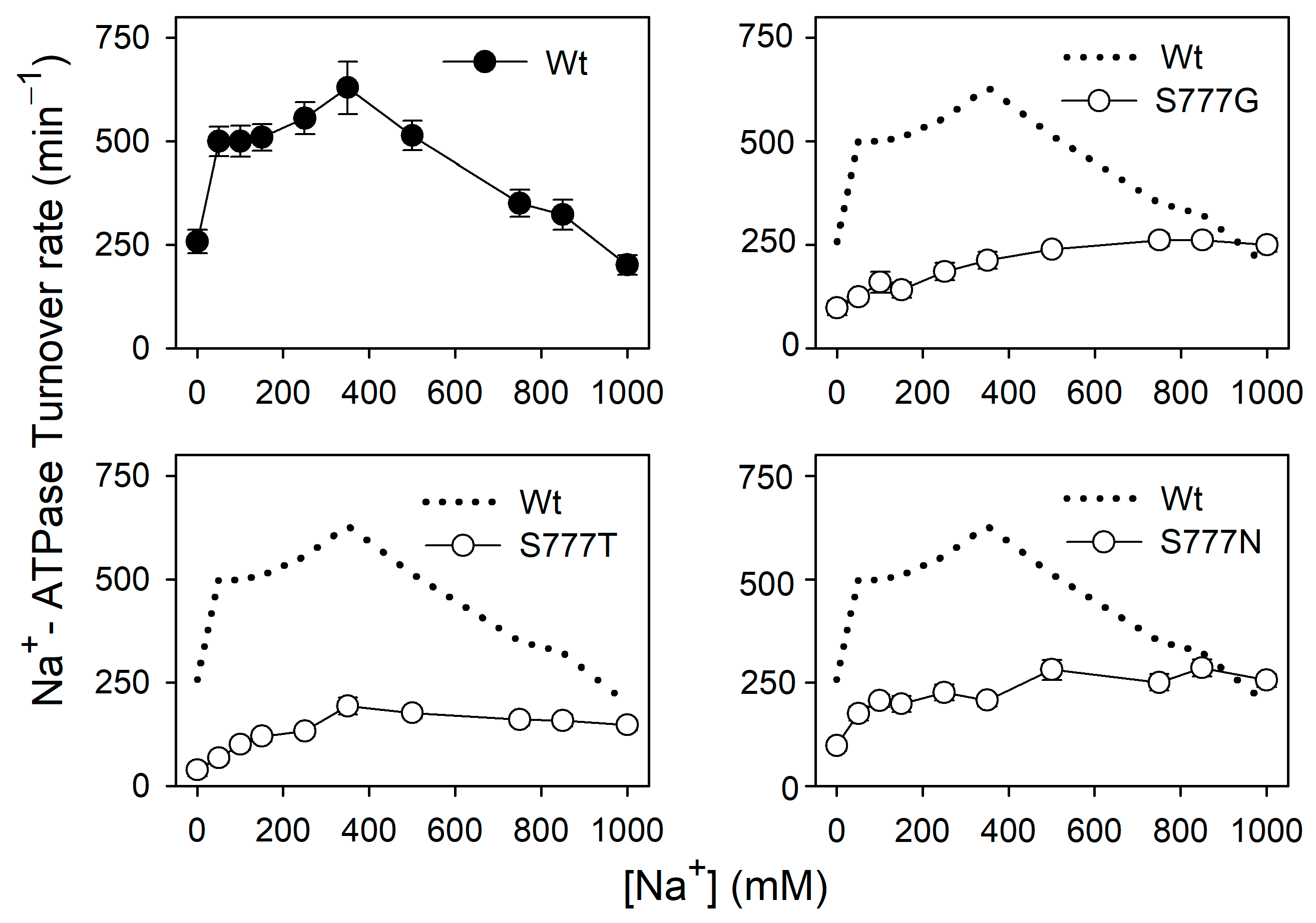 Biomolecules 14 00135 g006