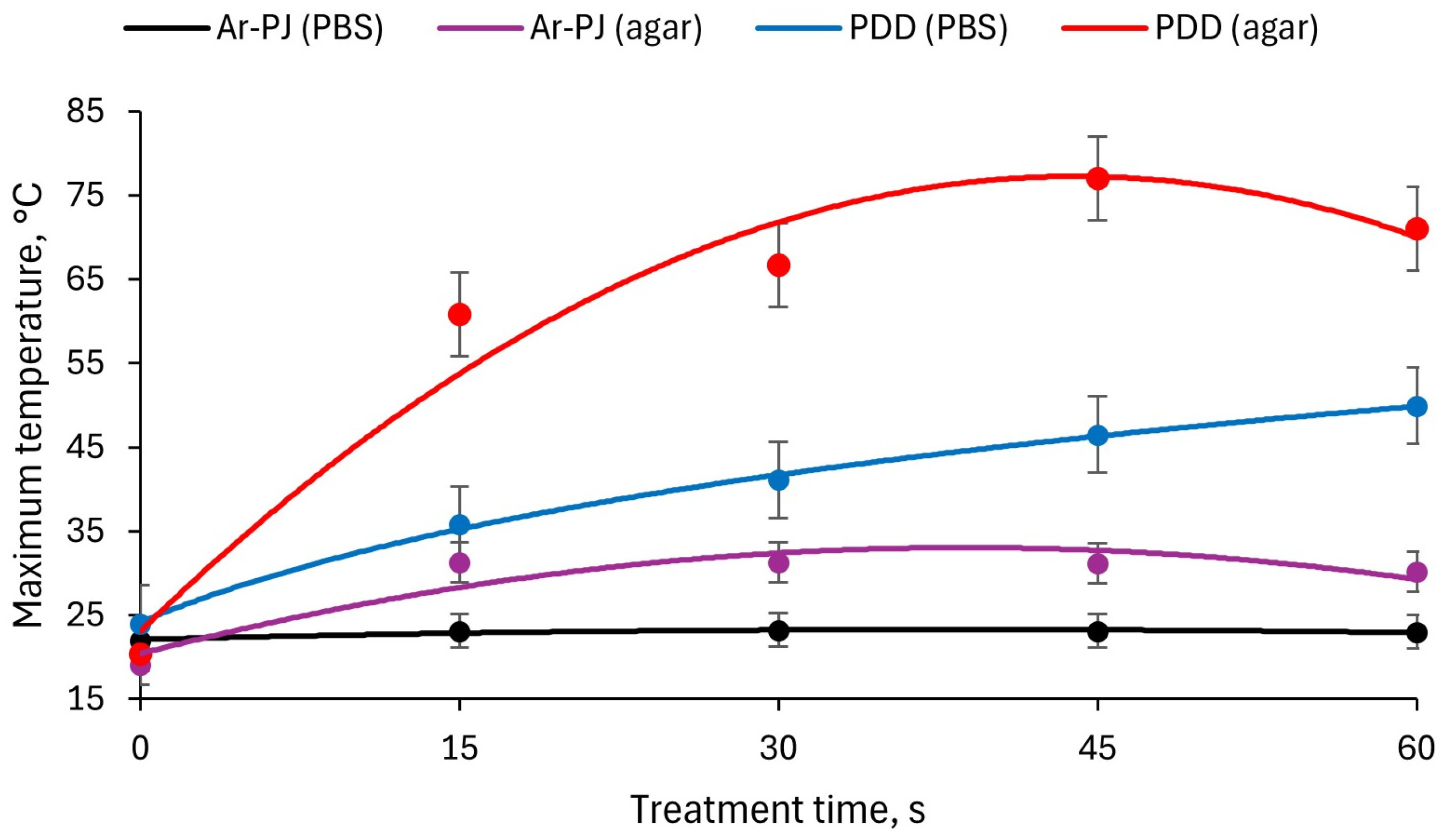 Biomolecules 14 00181 g007