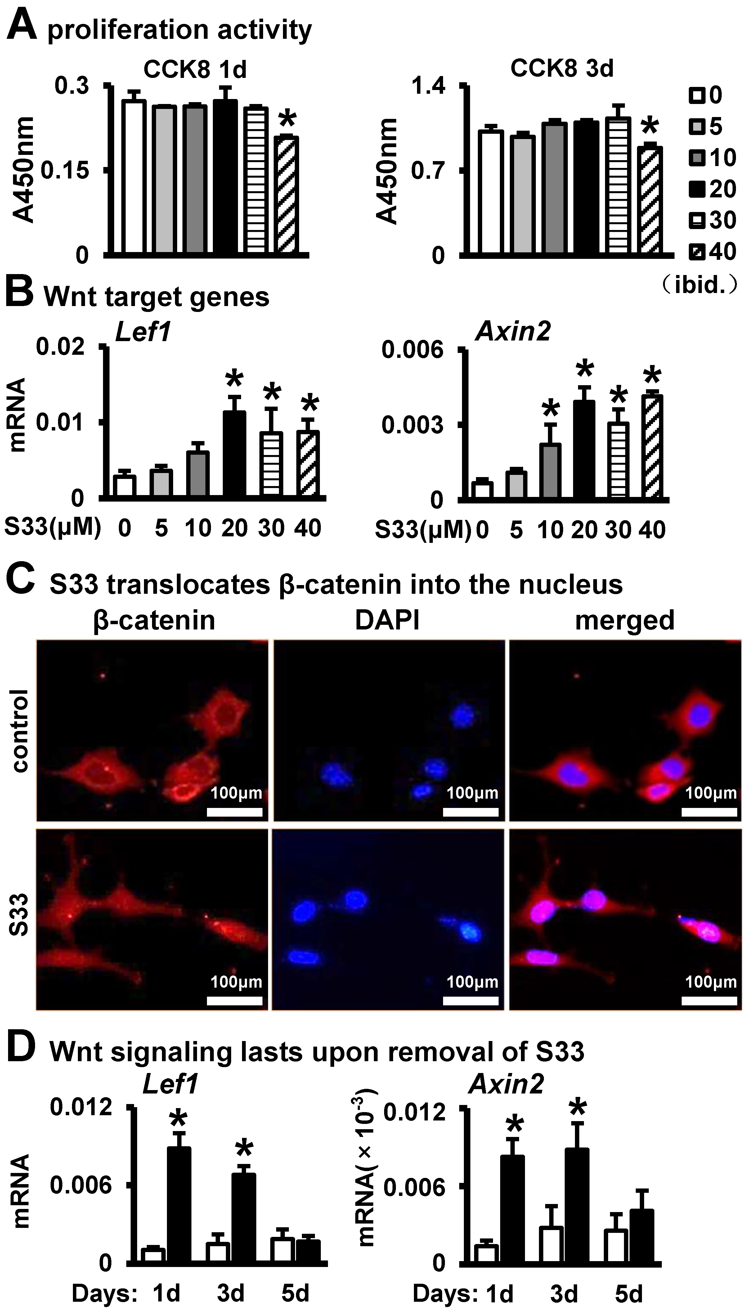Biomolecules 14 00354 g001