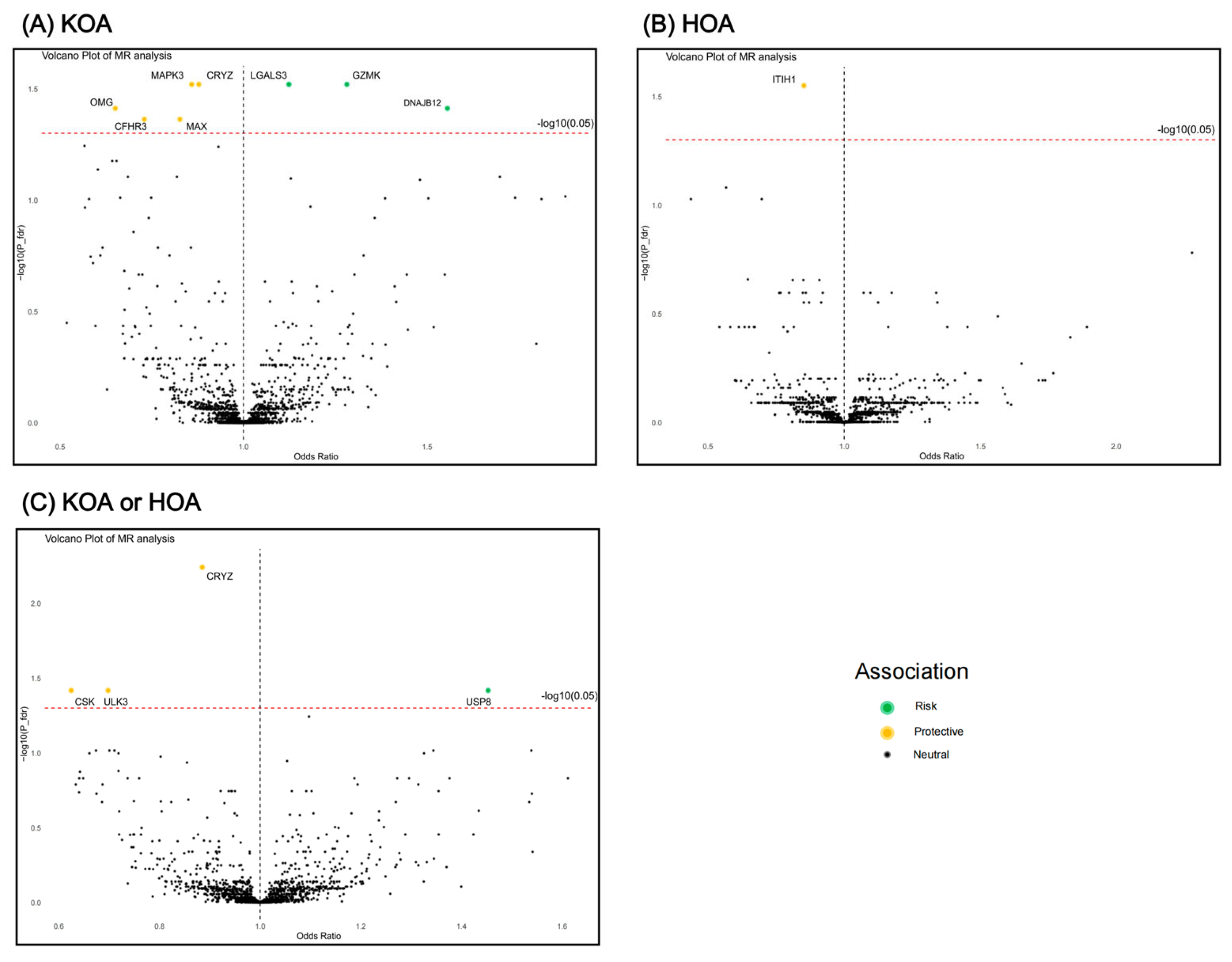 Biomolecules 14 00355 g002