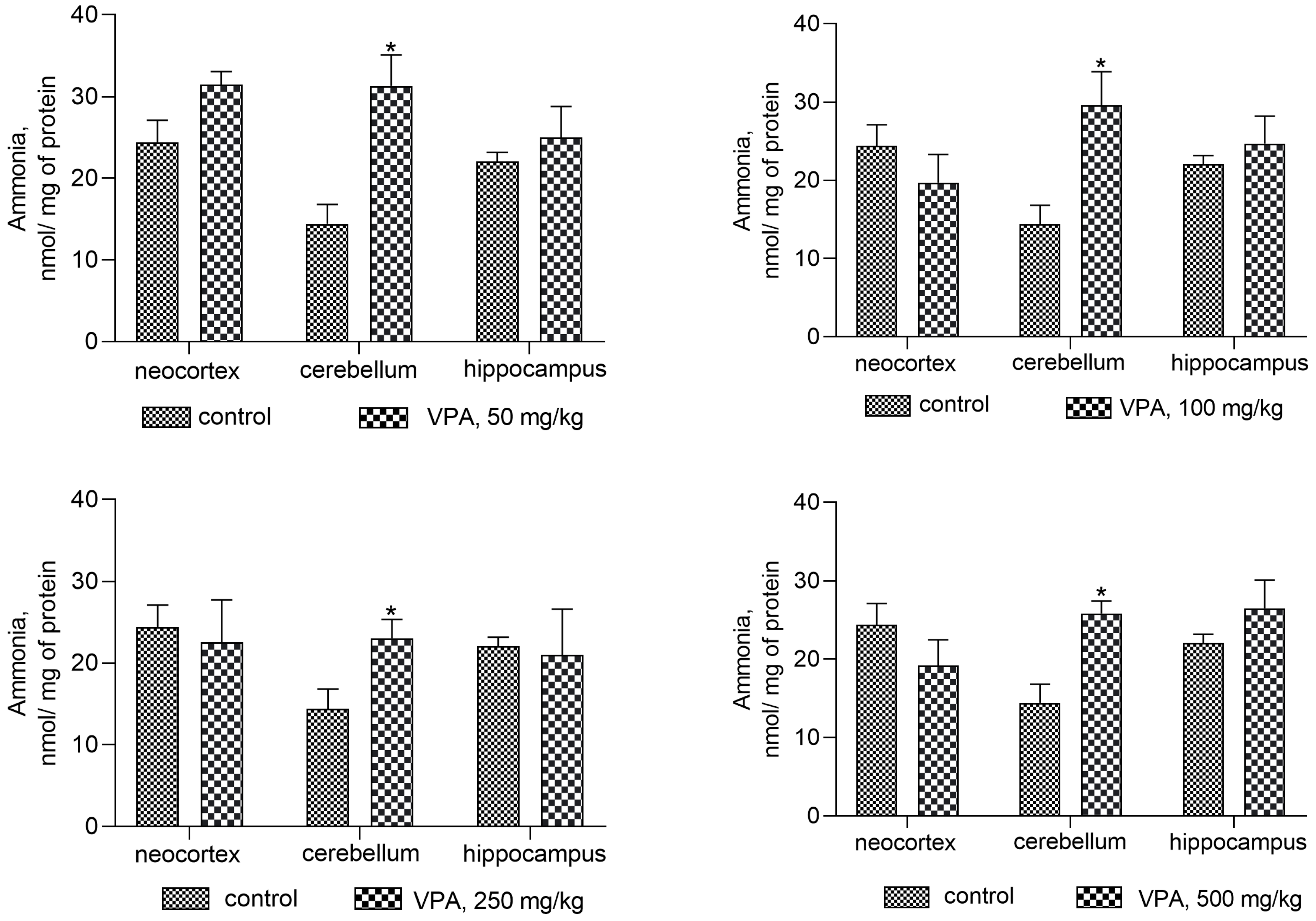 Biomolecules 14 00370 g001