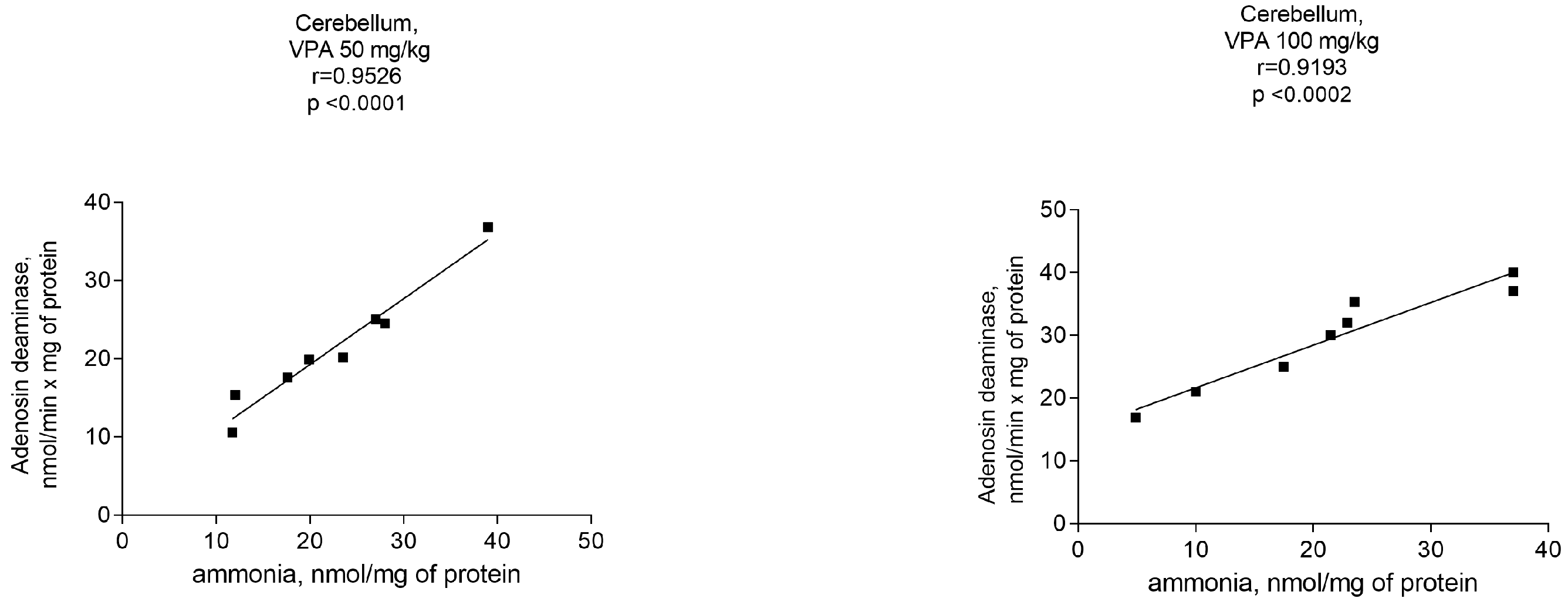 Biomolecules 14 00370 g006a