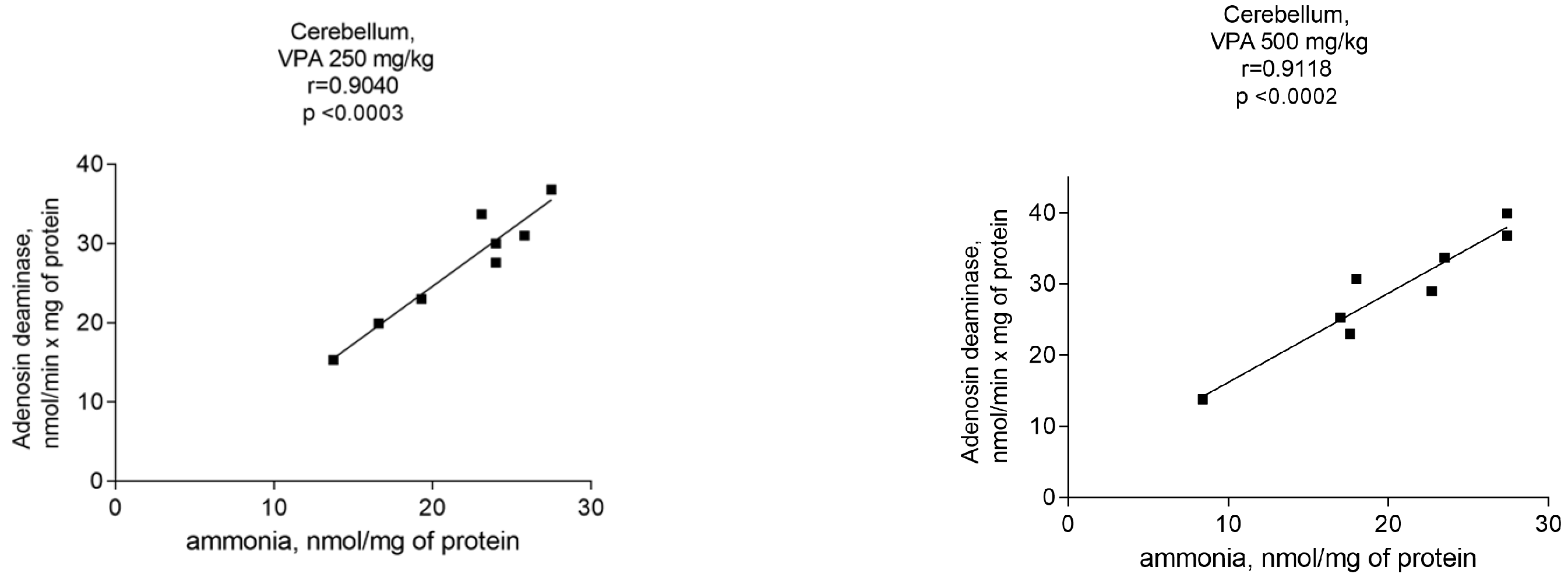 Biomolecules 14 00370 g006b