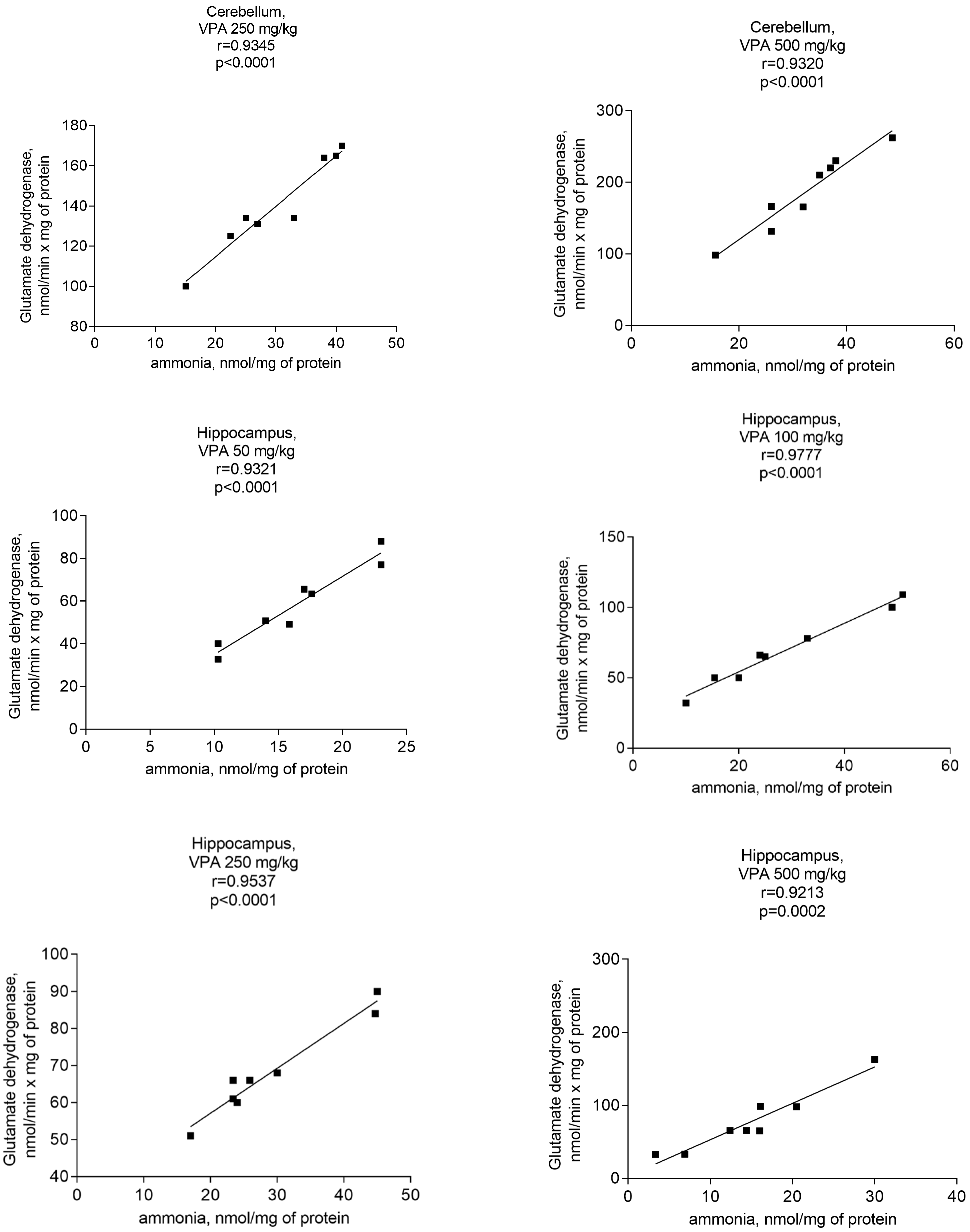 Biomolecules 14 00370 g009b