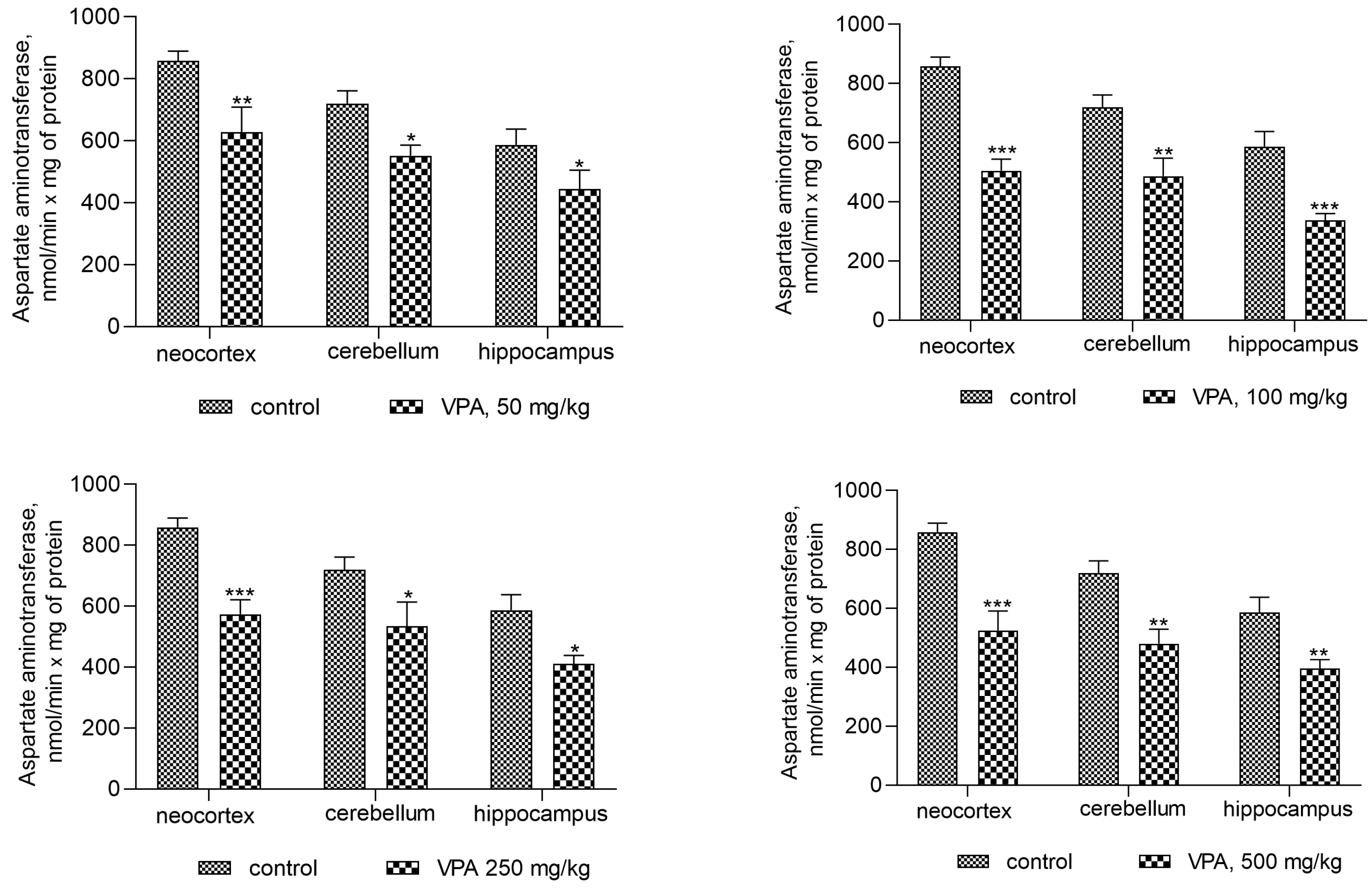 Biomolecules 14 00370 g010