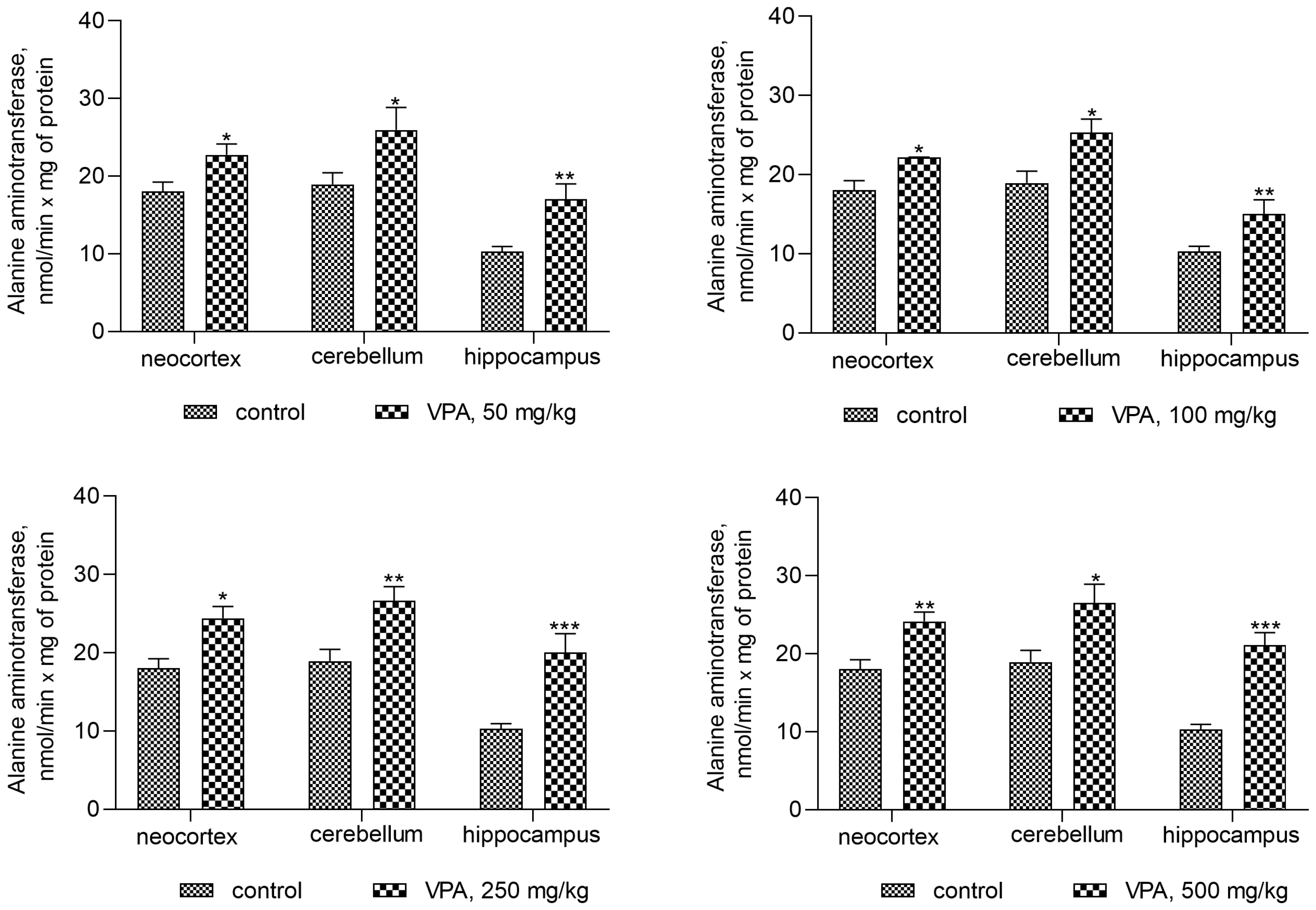 Biomolecules 14 00370 g011