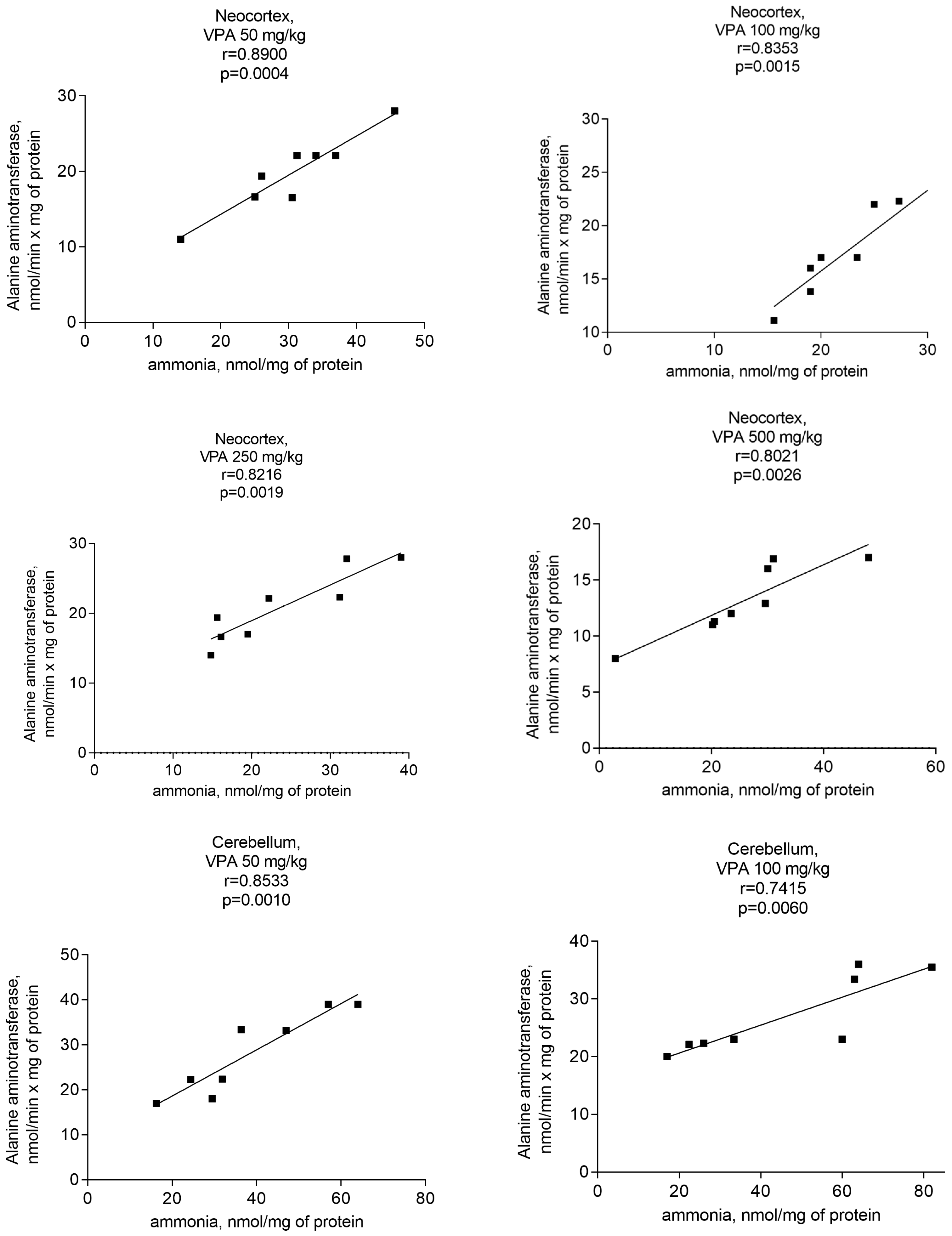 Biomolecules 14 00370 g012a