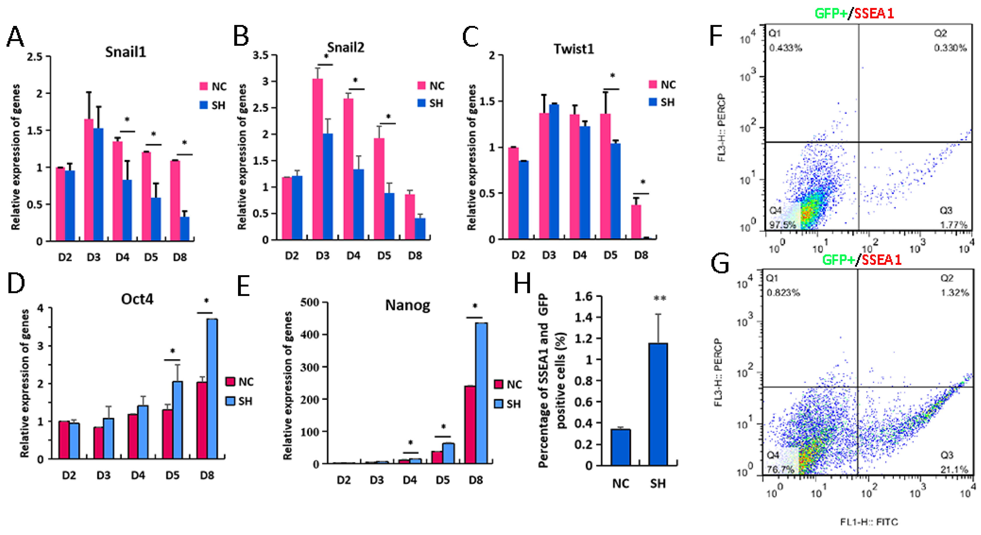 Biomolecules 14 00509 g002