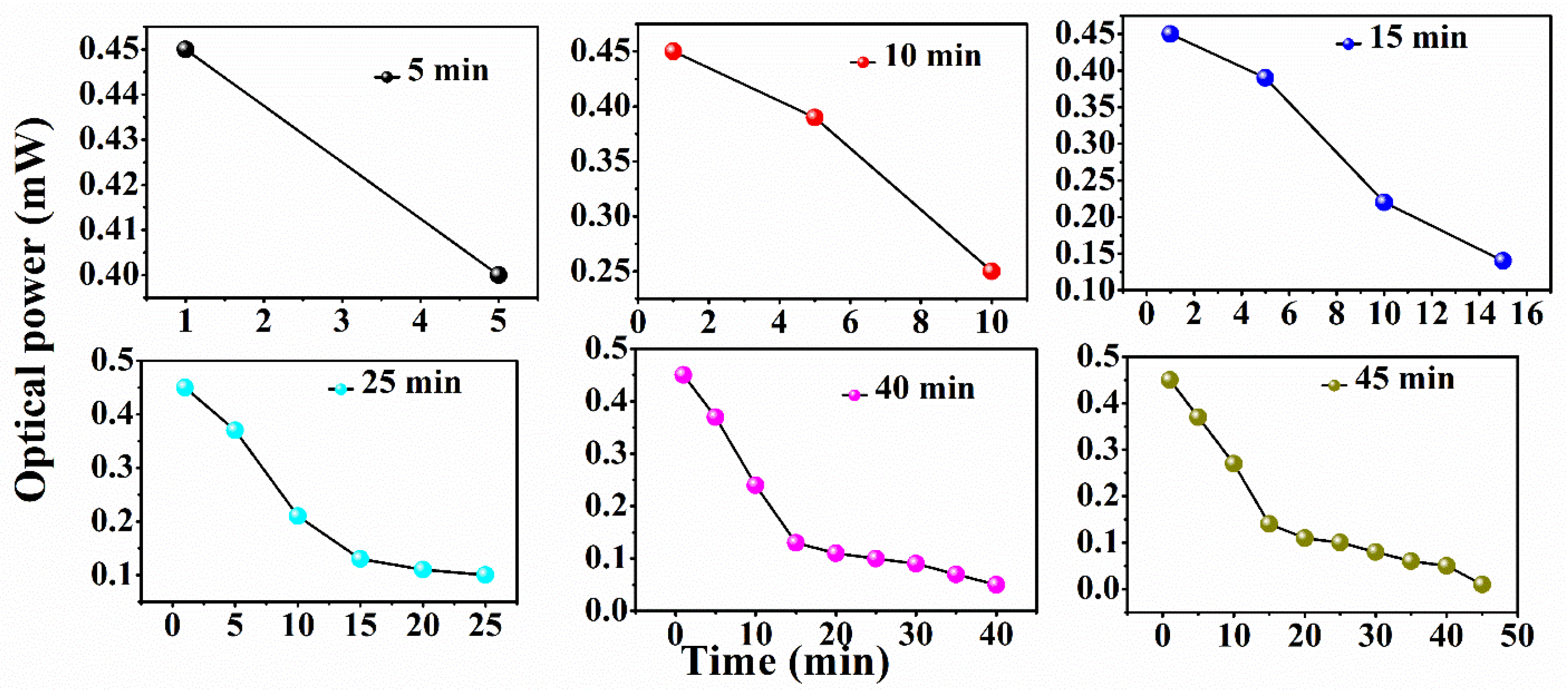 Biosensors 12 00734 g001