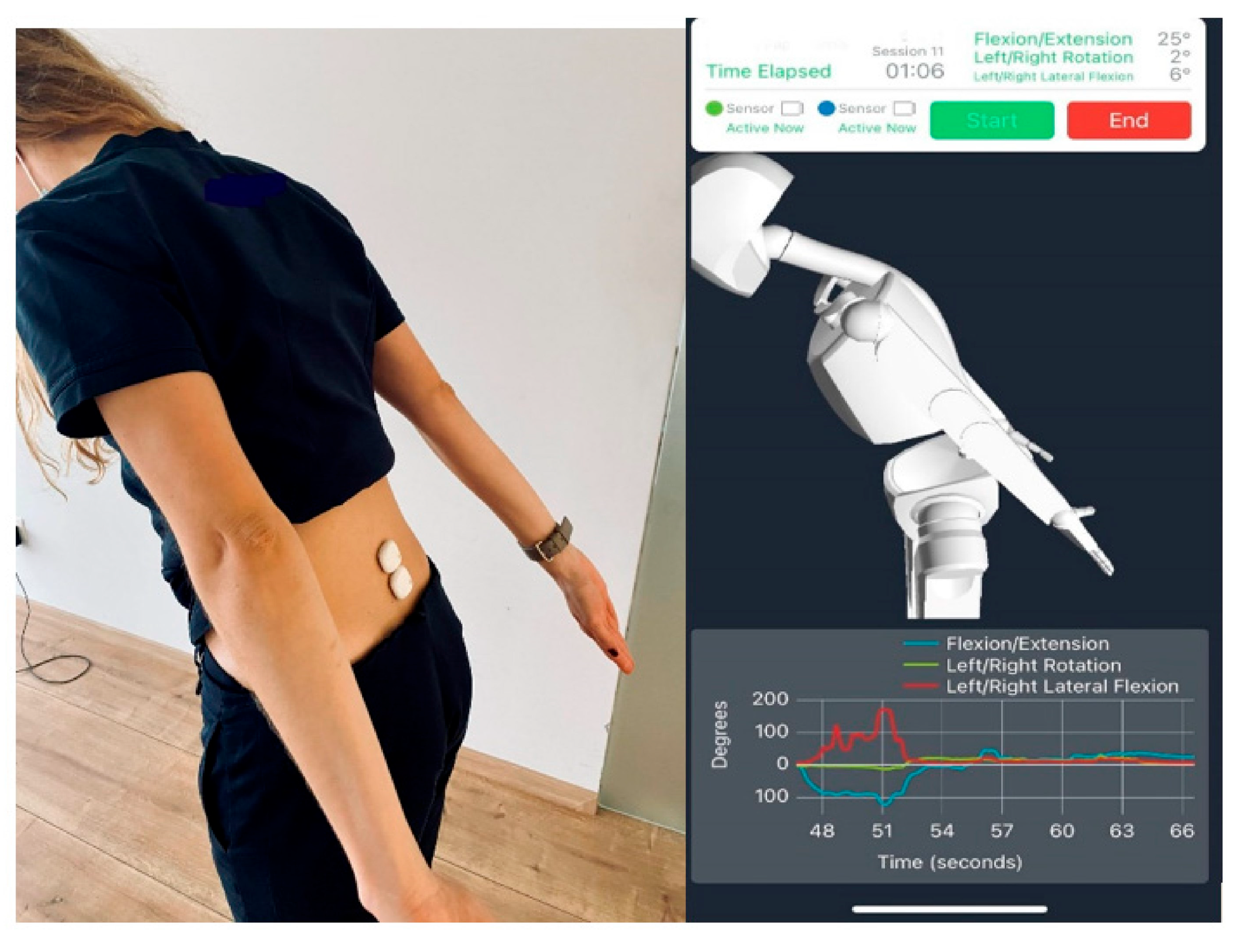 Biosensors 14 00296 g007