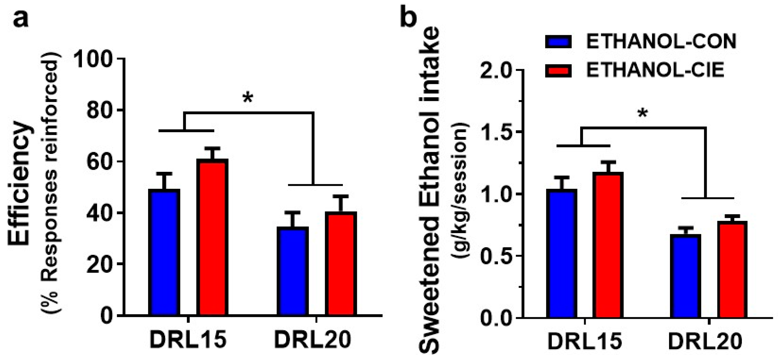 Brainsci 08 00119 g006