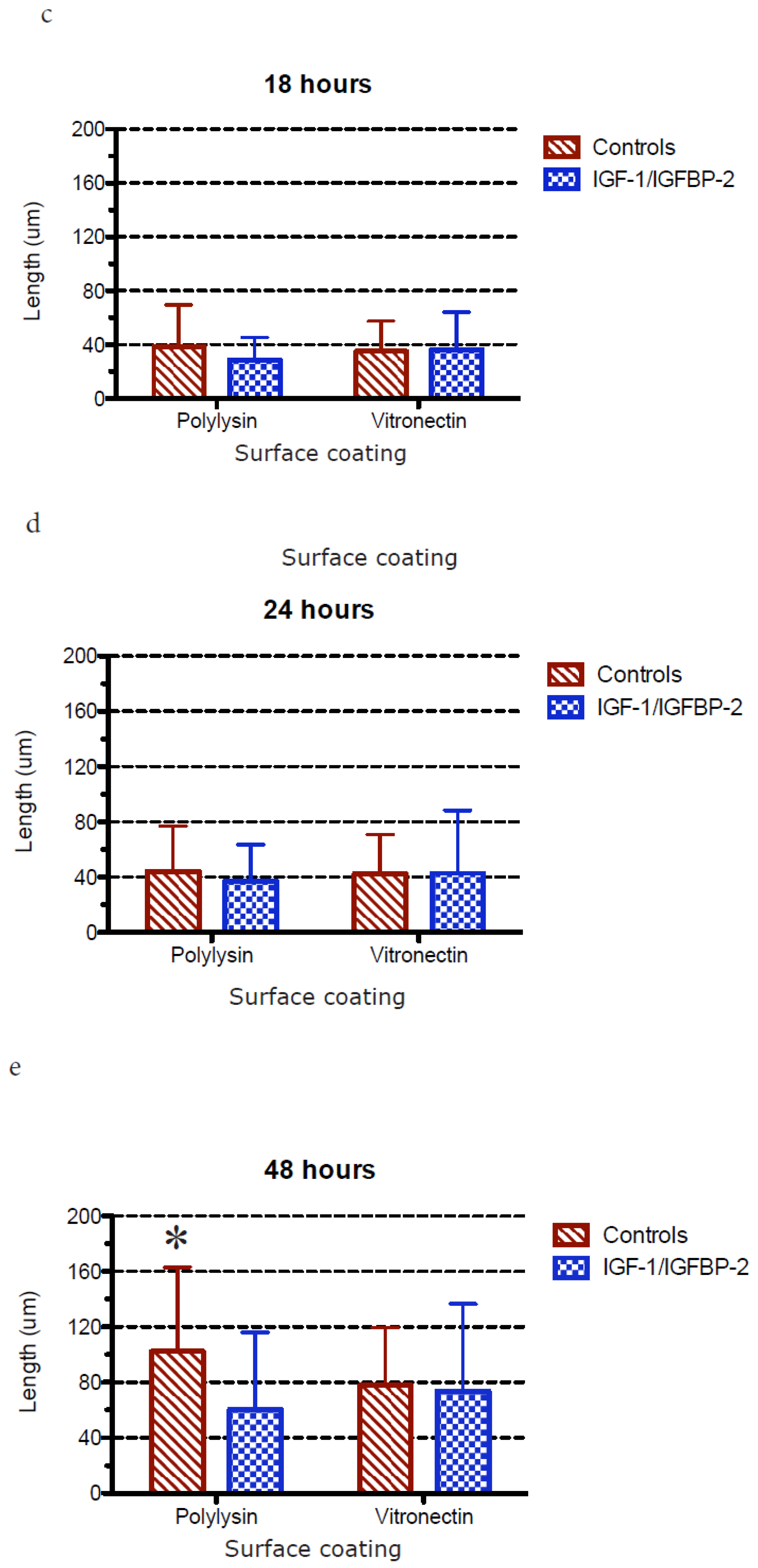Brainsci 08 00151 g006b