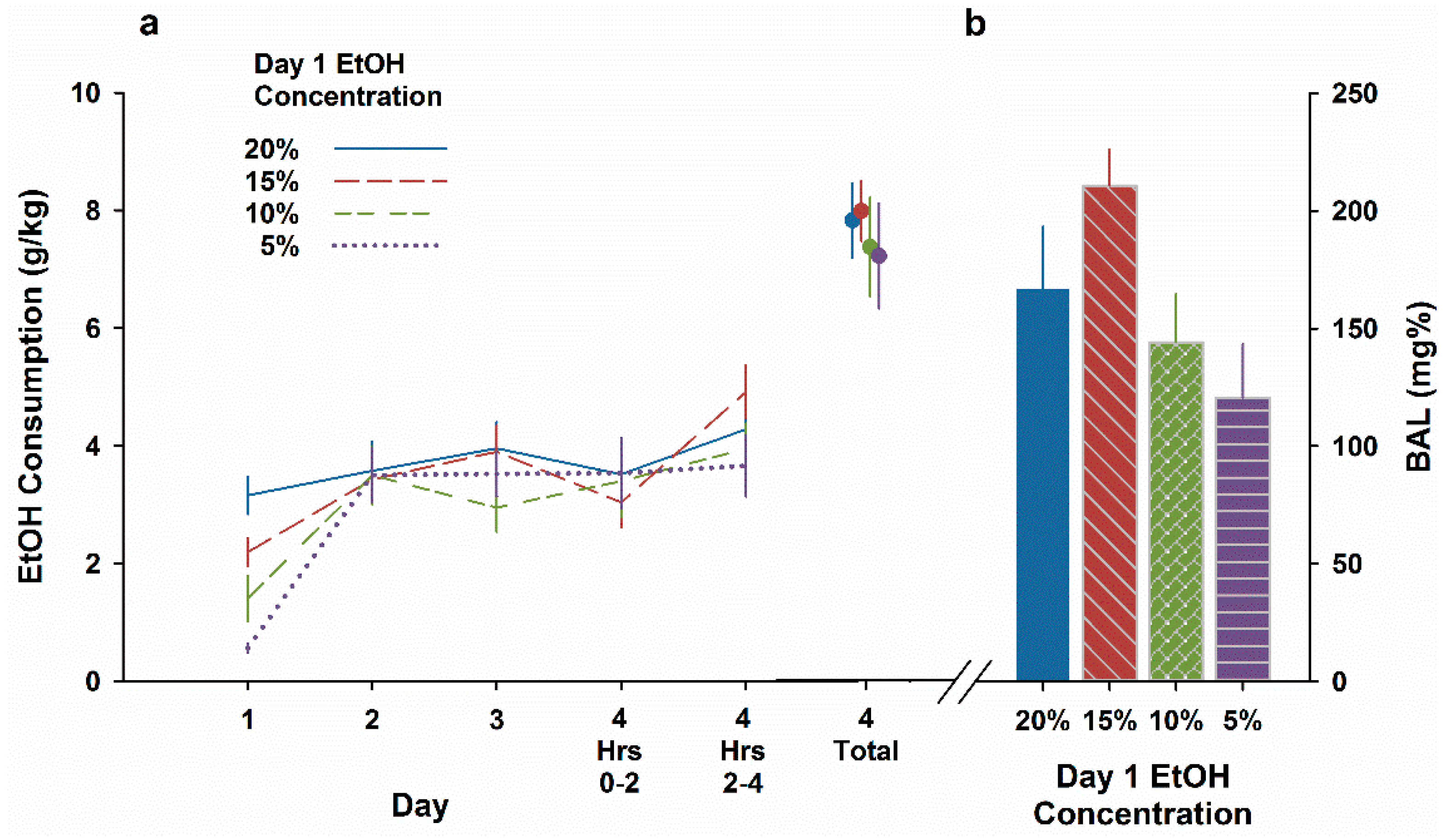 Brainsci 09 00002 g002 Brainsci 09 00002 g002
