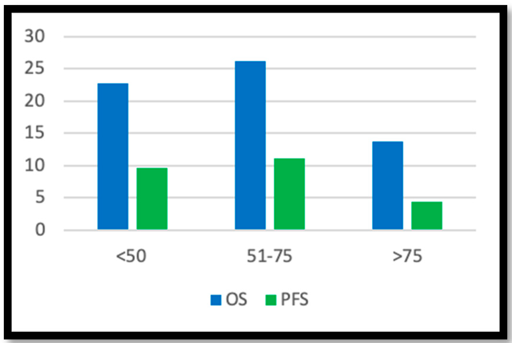 Brainsci 10 00091 g001 Brainsci 10 00091 g001