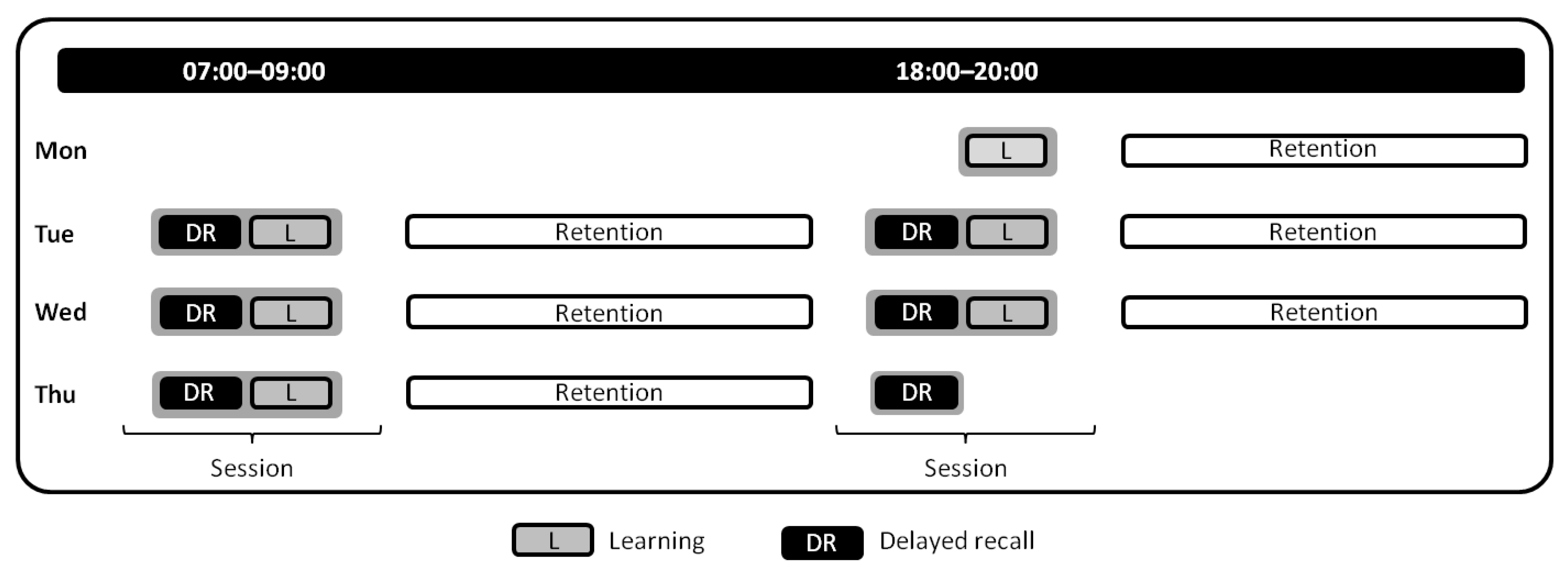 Brainsci 11 00261 g001