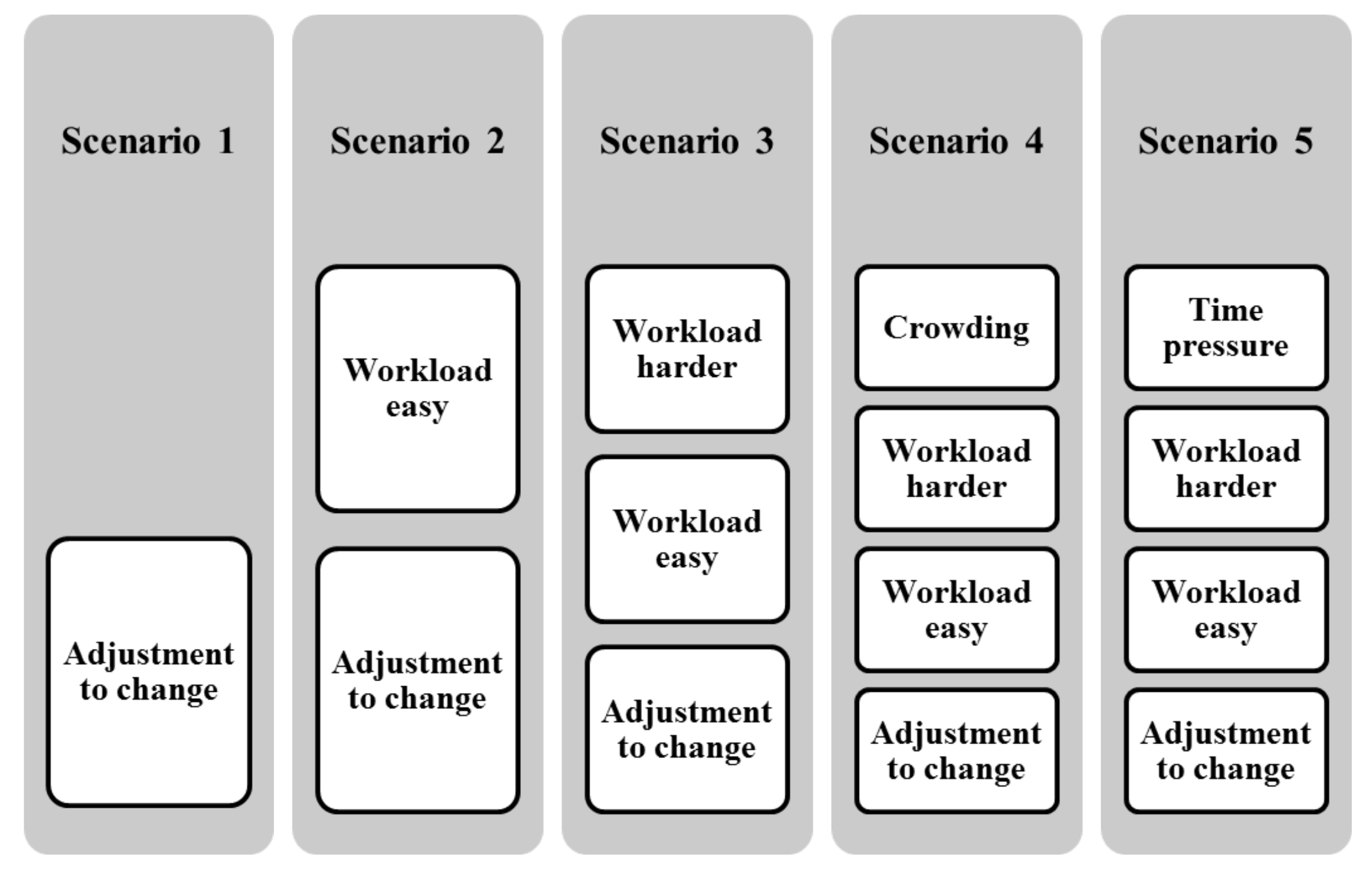 Brainsci 11 00274 g001