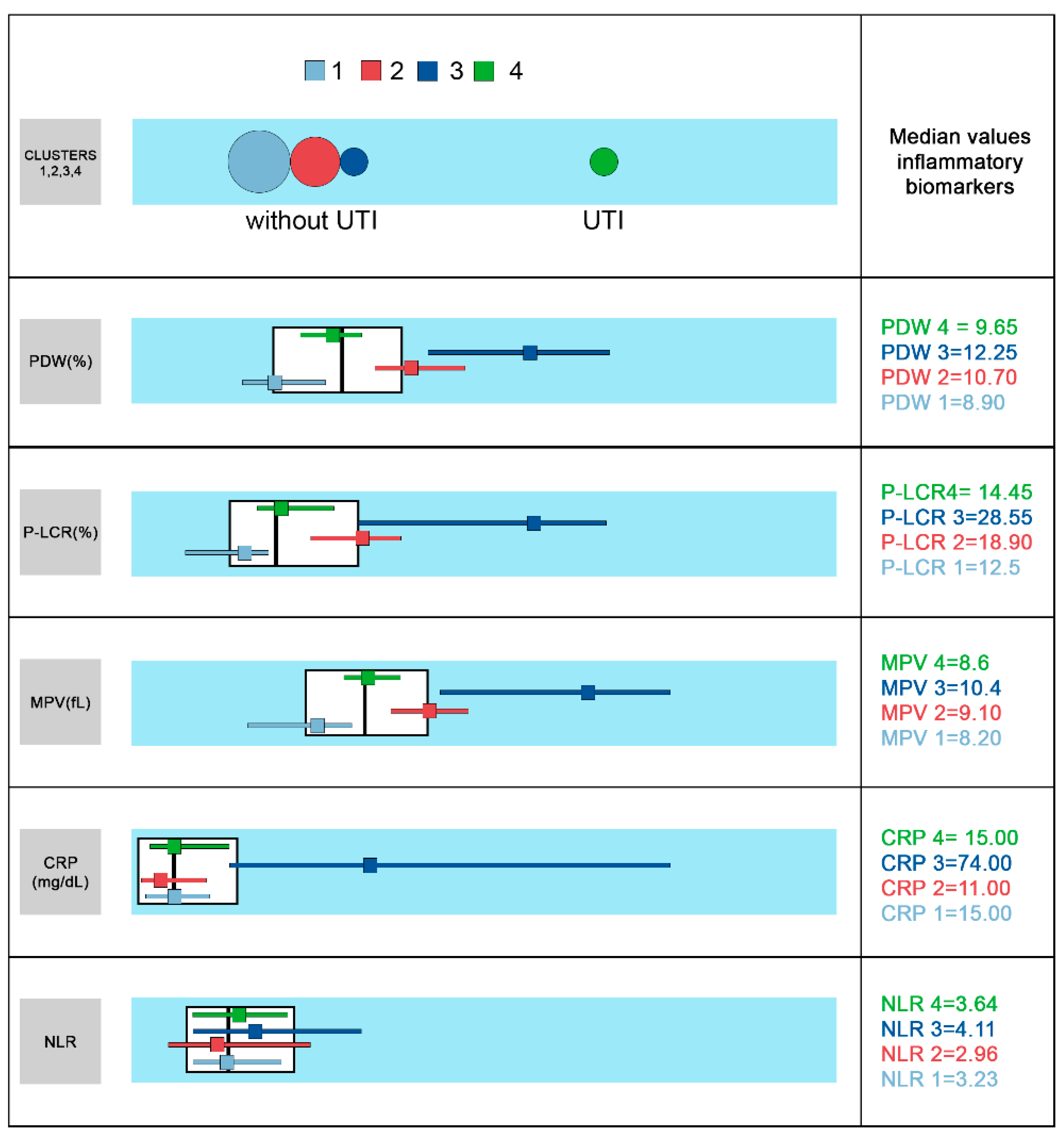 Brainsci 11 01168 g001