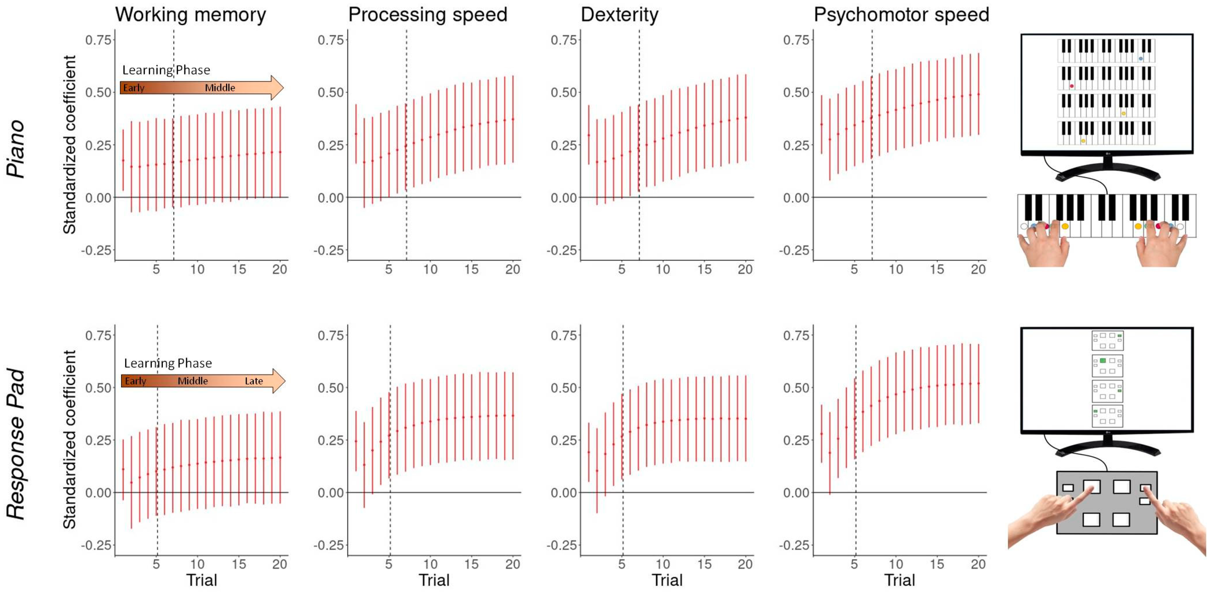 Brainsci 14 00405 g007