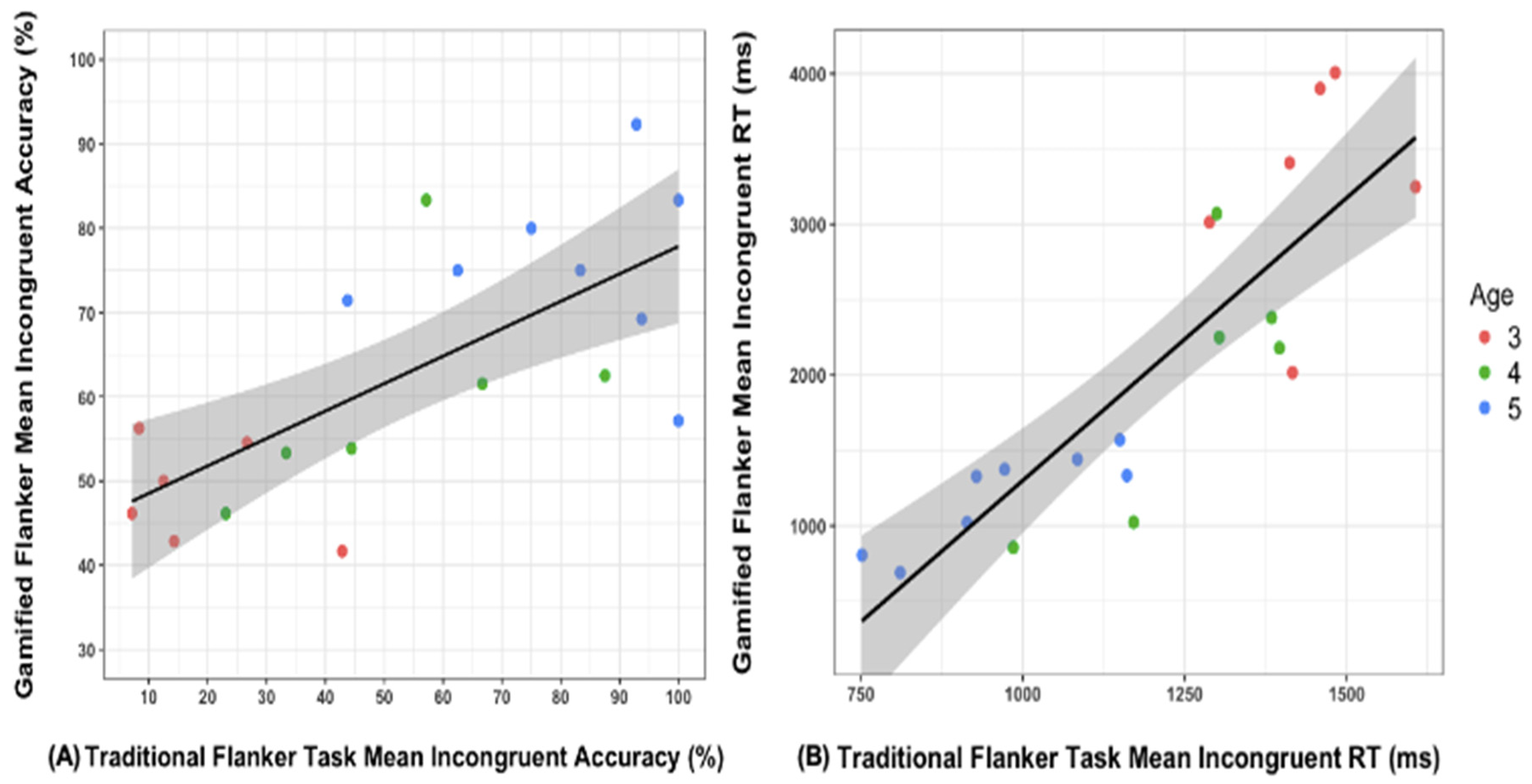 Brainsci 14 00451 g002
