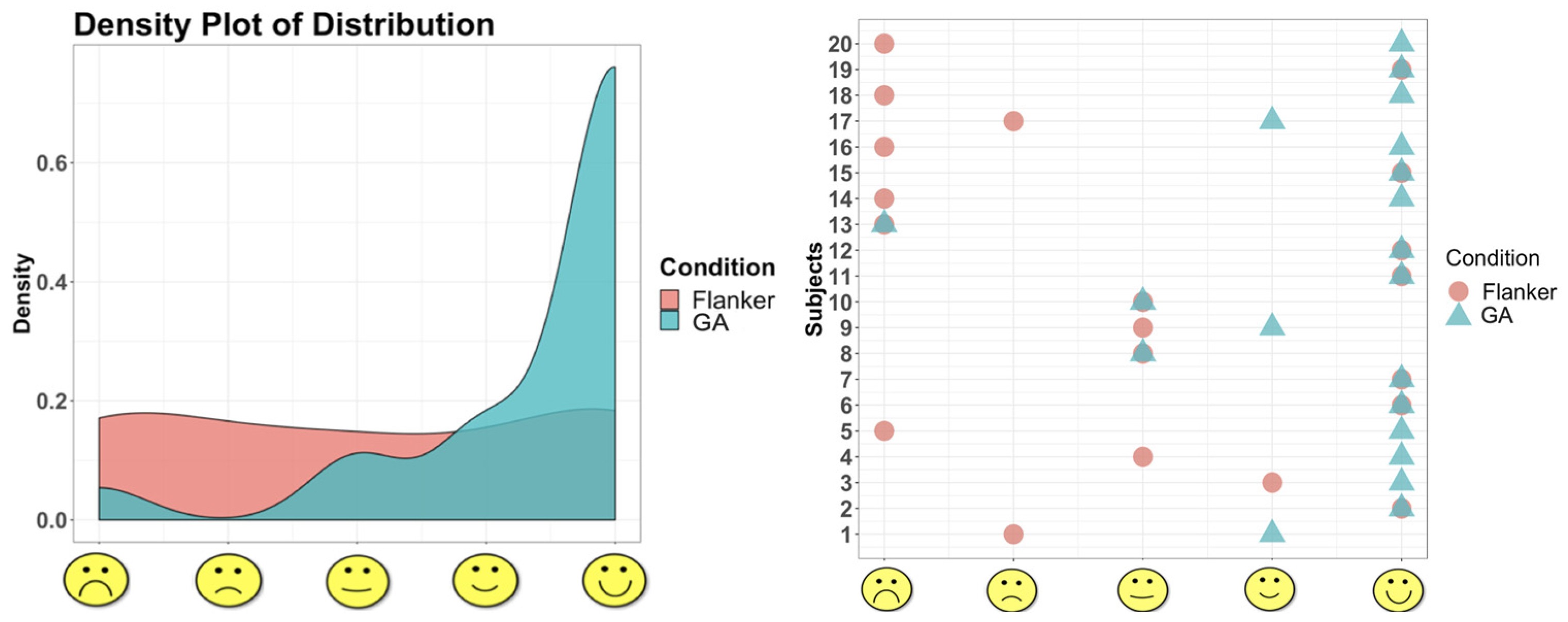 Brainsci 14 00451 g004