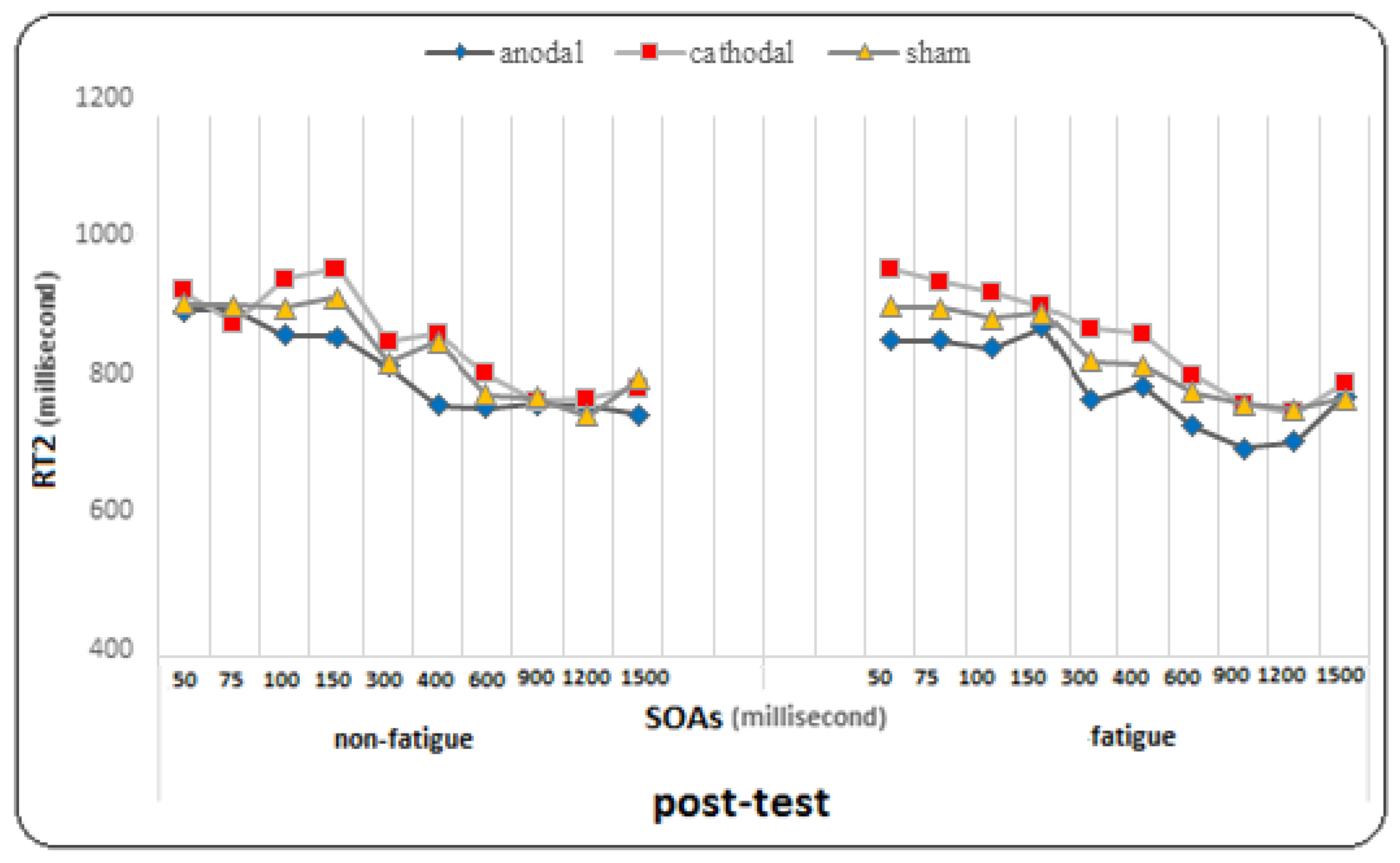 Brainsci 14 00477 g006