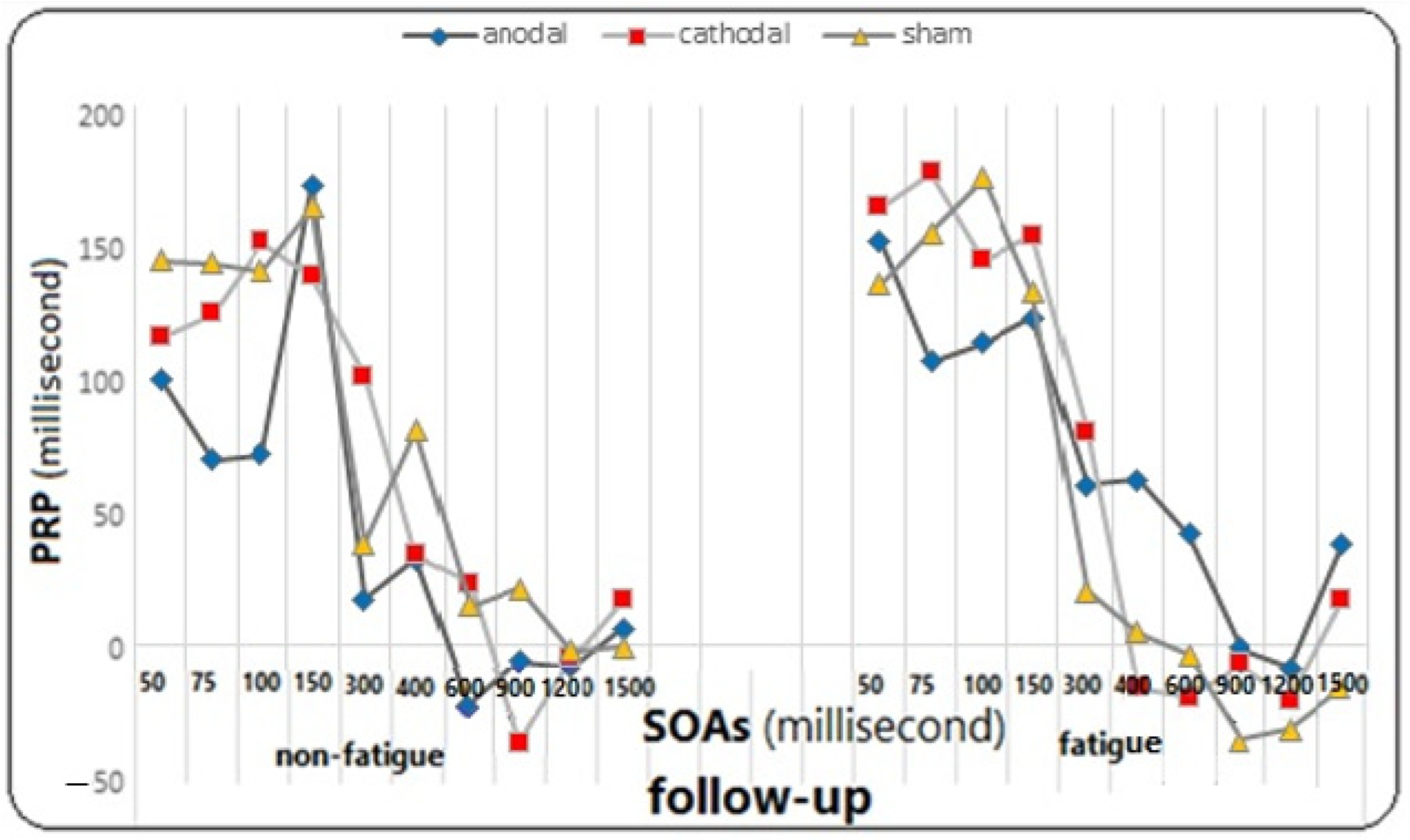 Brainsci 14 00477 g011