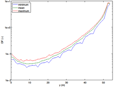 Buildings 07 00047 i003