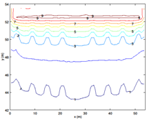 Buildings 07 00047 i008