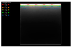 Buildings 07 00047 i011