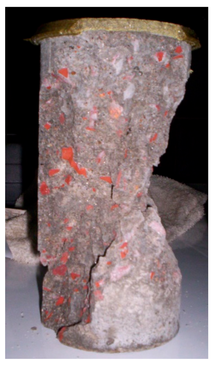 Buildings 08 00072 g005