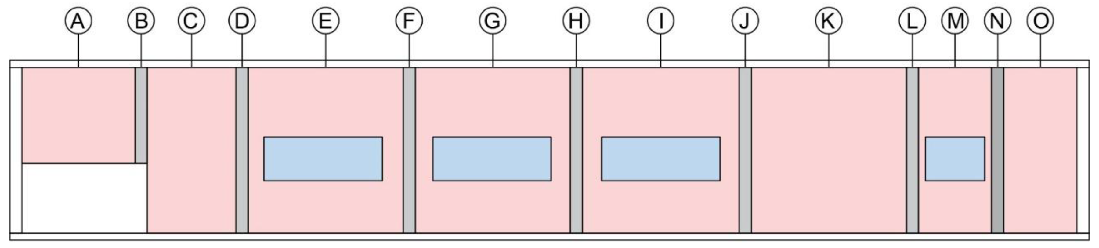 Buildings 08 00132 g003