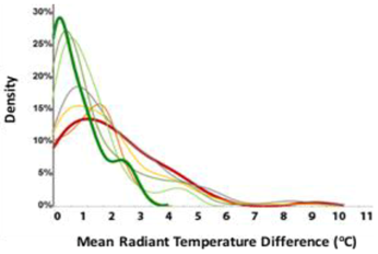 Buildings 08 00156 i007