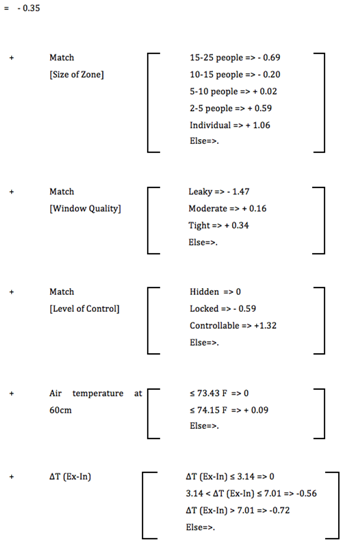 Buildings 08 00156 i008