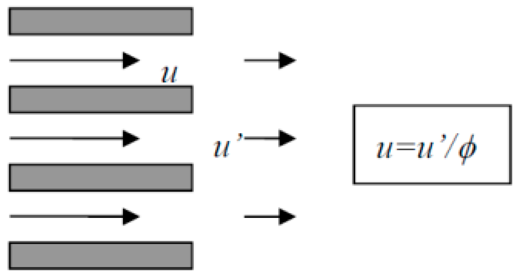 Buildings 09 00053 g002