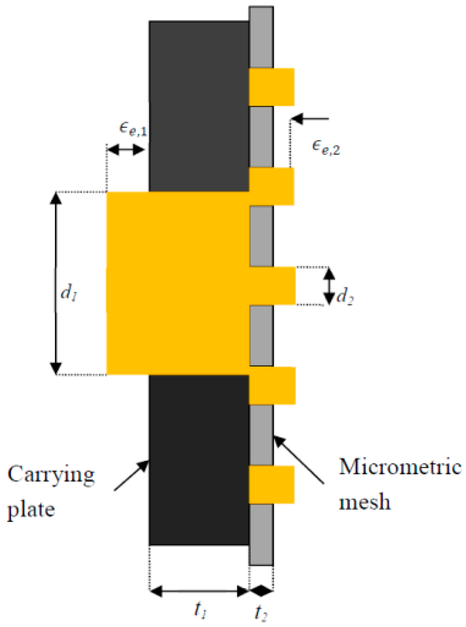 Buildings 09 00053 g018