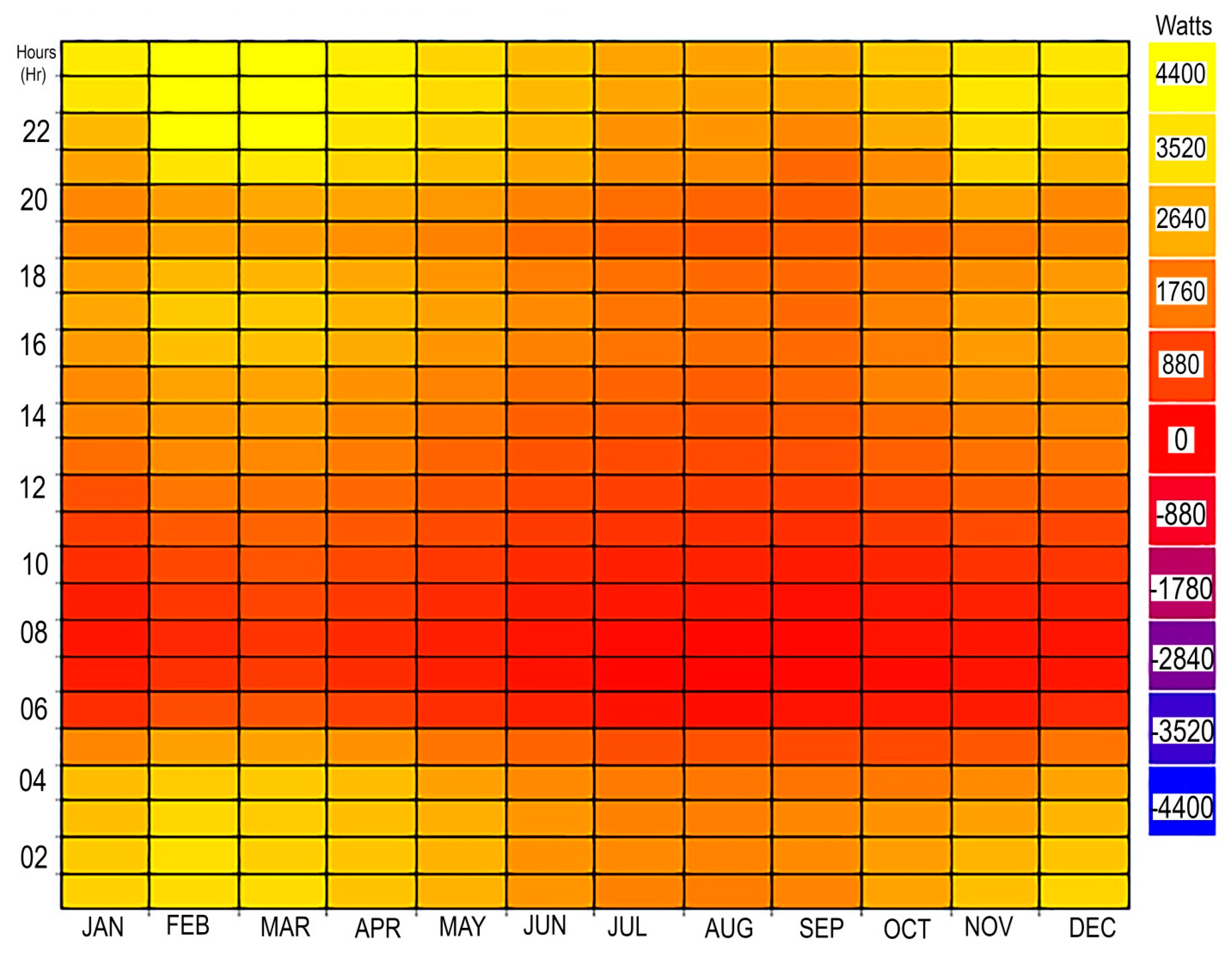 Buildings 09 00155 g006