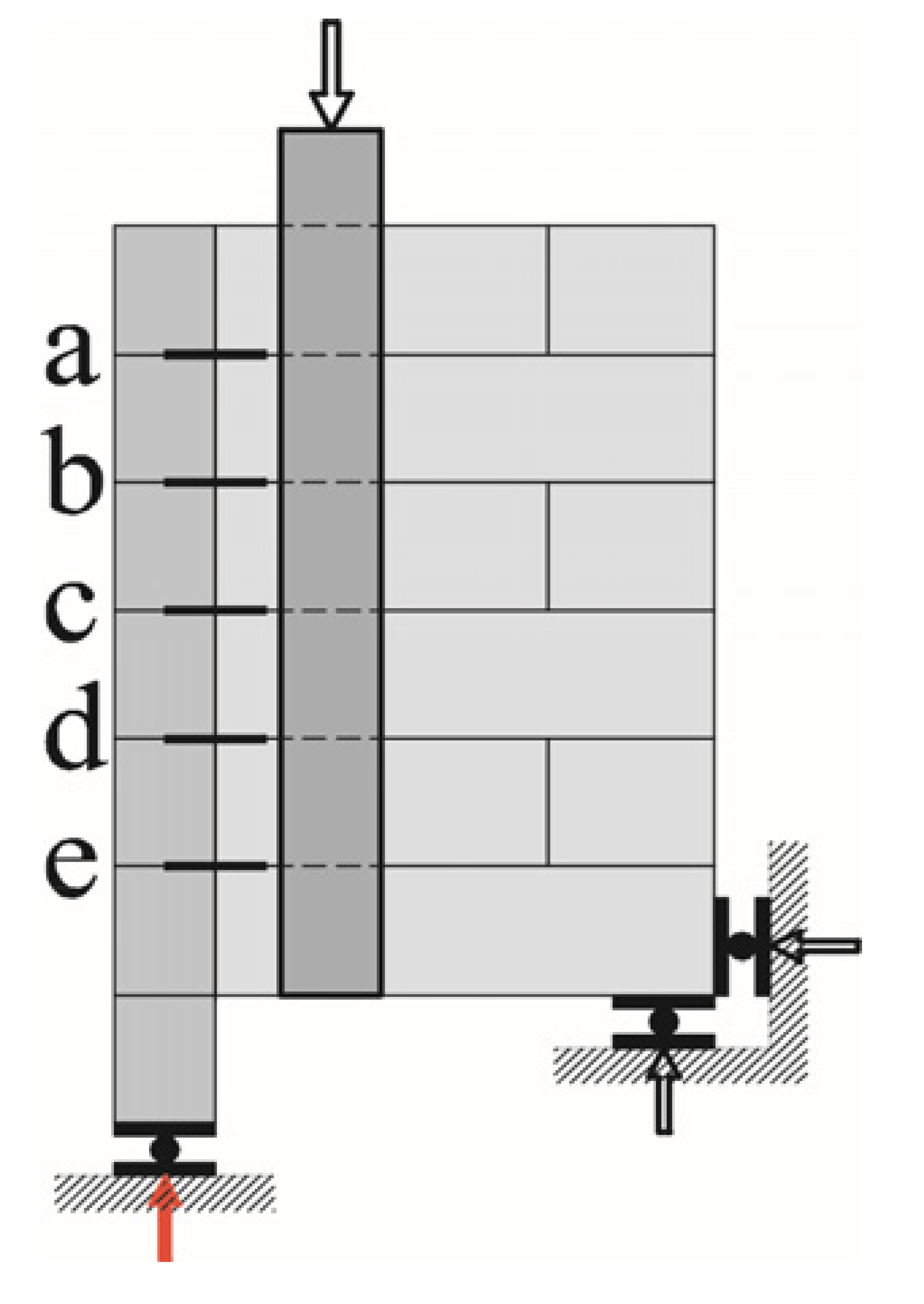 Buildings 10 00069 i003 Buildings 10 00069 i003