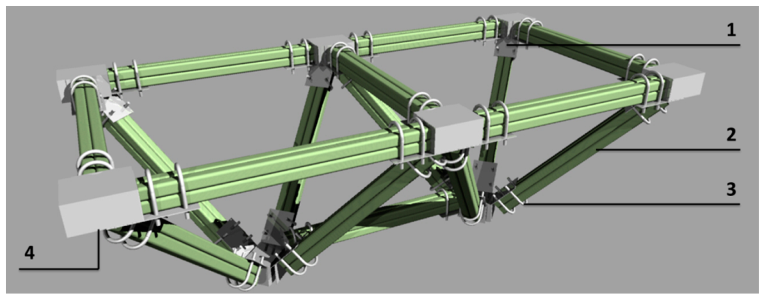 Buildings 10 00106 g003