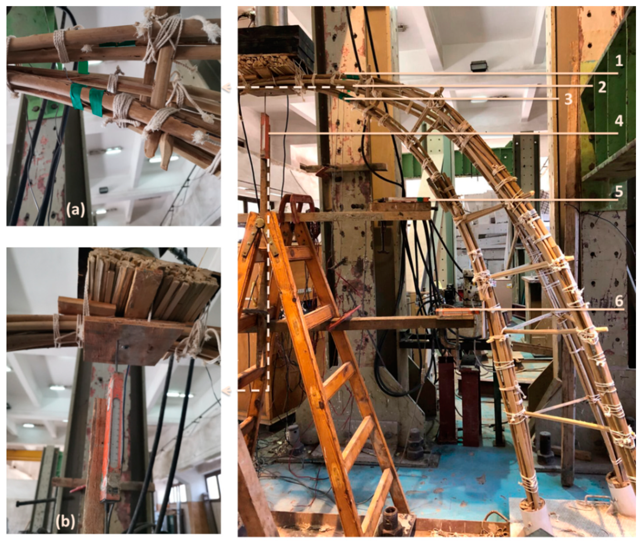 Buildings 10 00106 g015