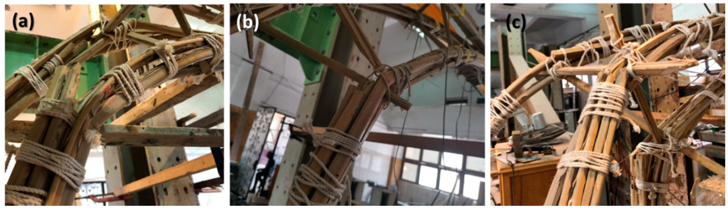 Buildings 10 00106 g022